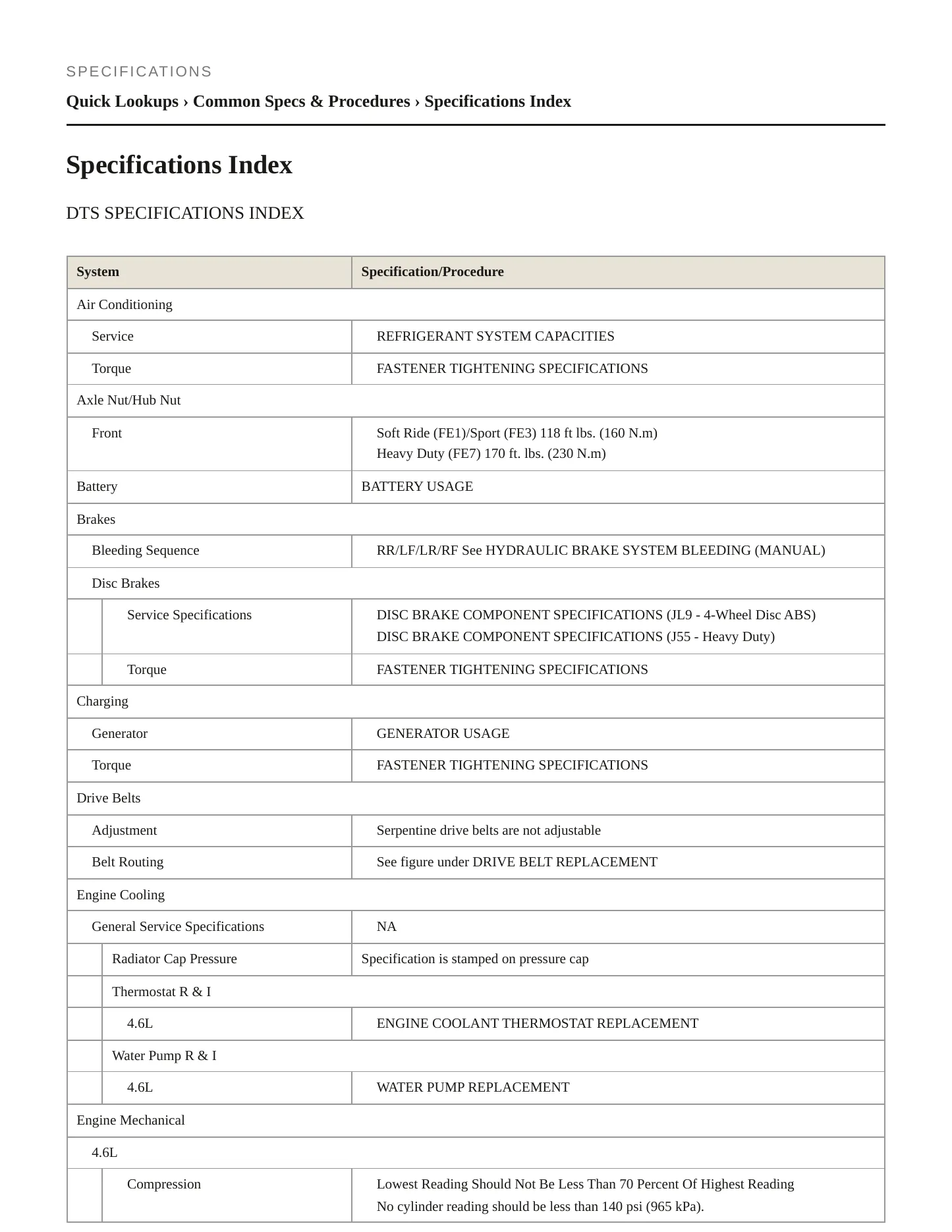 2009 Cadillac DTS Service and Repair Manual preview page 2