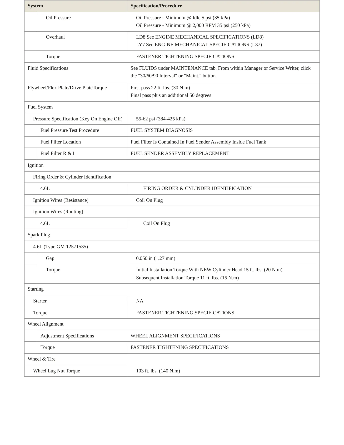 2009 Cadillac DTS Service and Repair Manual preview page 3
