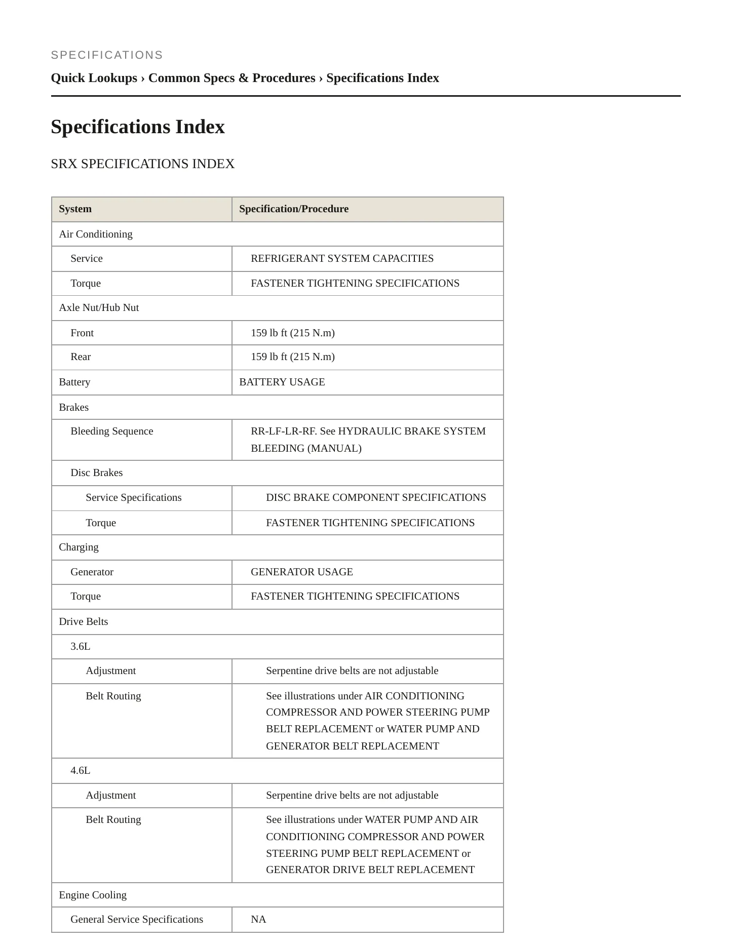 2009 Cadillac SRX Service and Repair Manual preview page 2