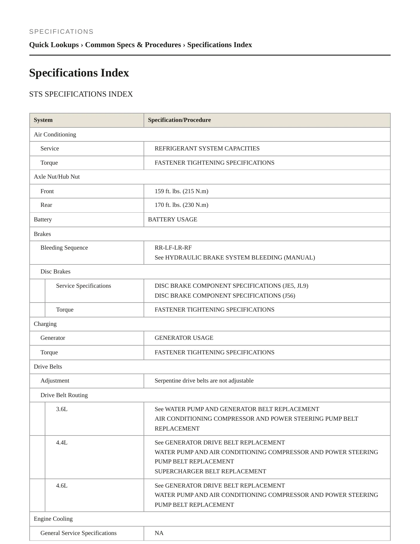 2009 Cadillac STS Service and Repair Manual preview page 2