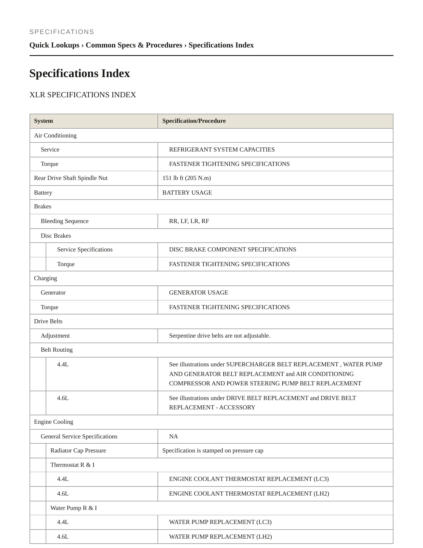 2009 Cadillac XLR Service and Repair Manual preview page 2