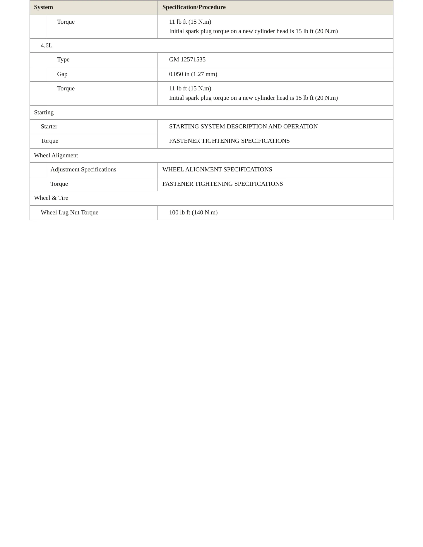 2009 Cadillac XLR Service and Repair Manual preview page 4