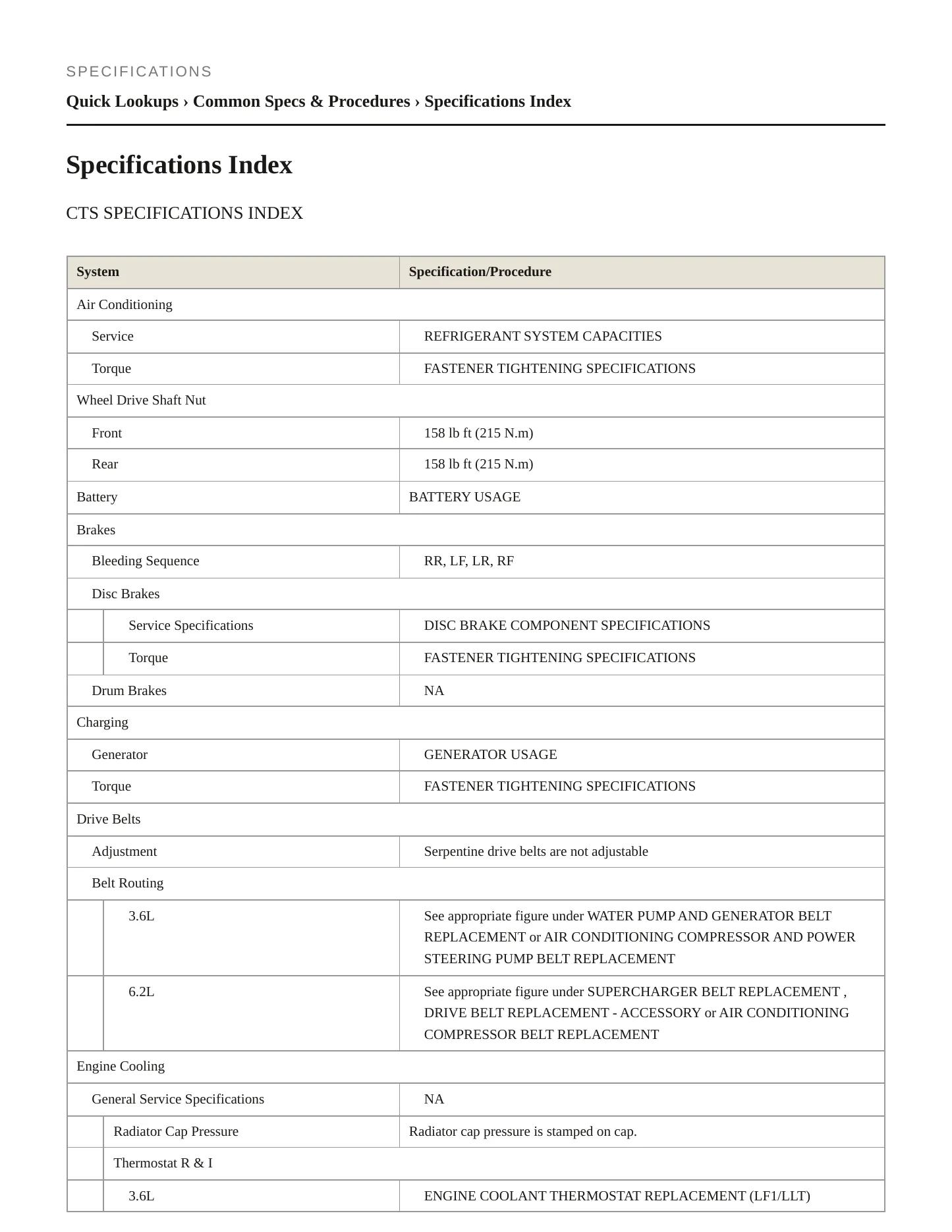 2010 Cadillac CTS Service and Repair Manual preview page 2