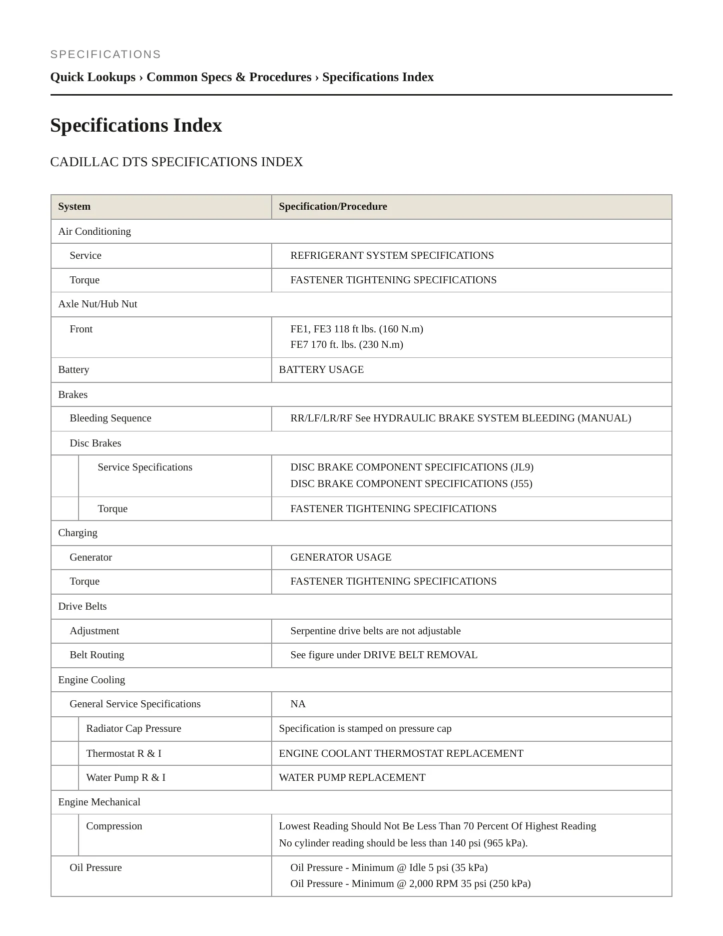 2010 Cadillac DTS Service and Repair Manual preview page 2
