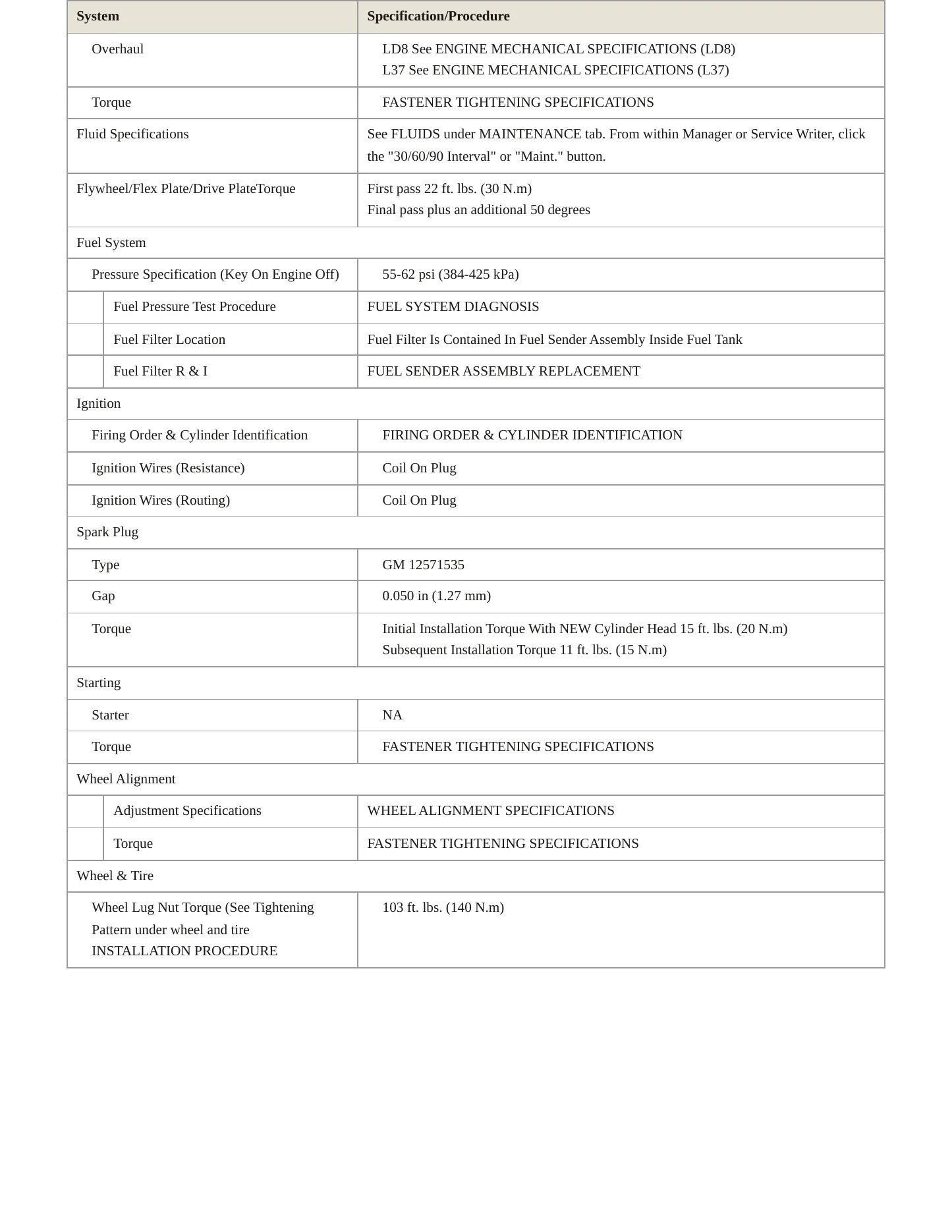 2010 Cadillac DTS Service and Repair Manual preview page 3