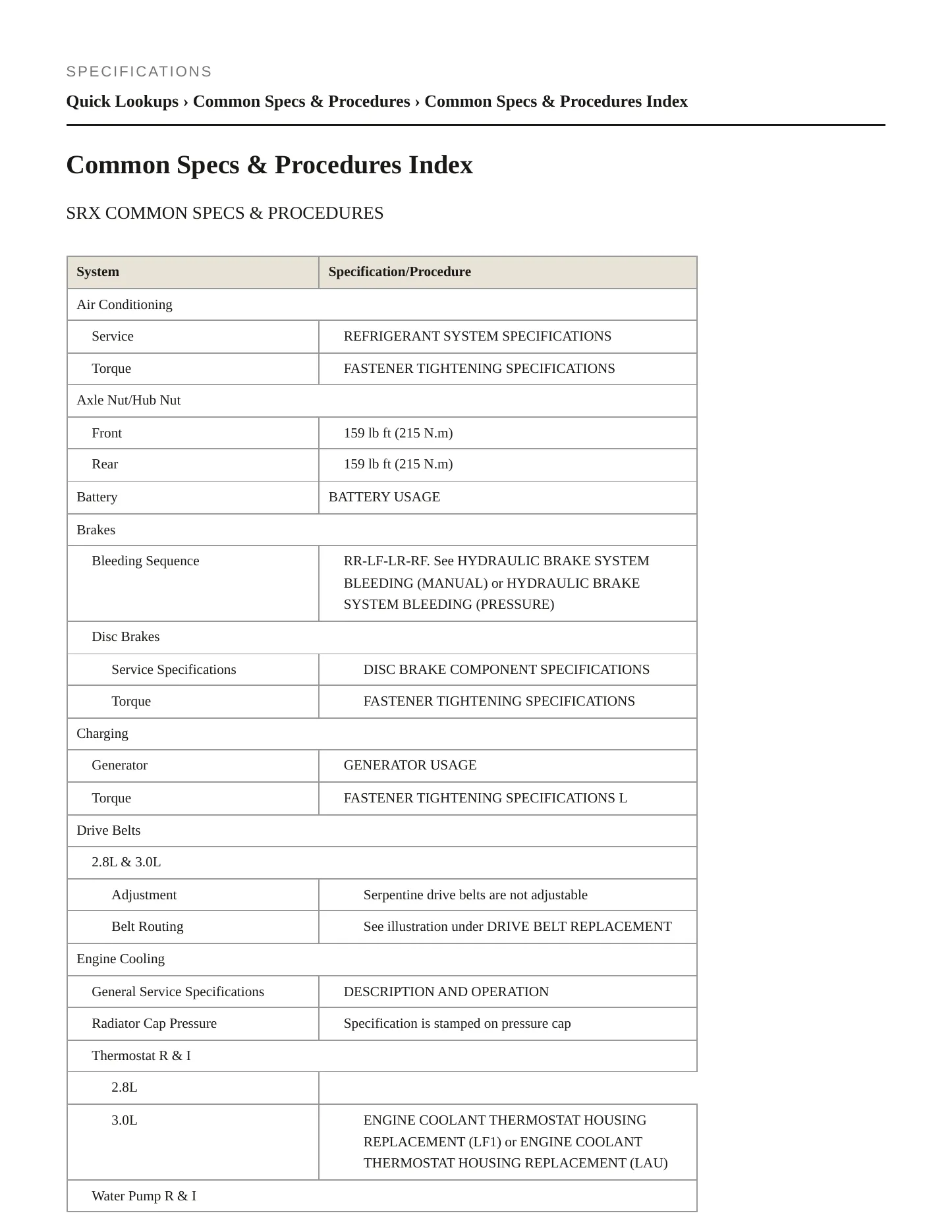 2010 Cadillac SRX Service and Repair Manual preview page 2