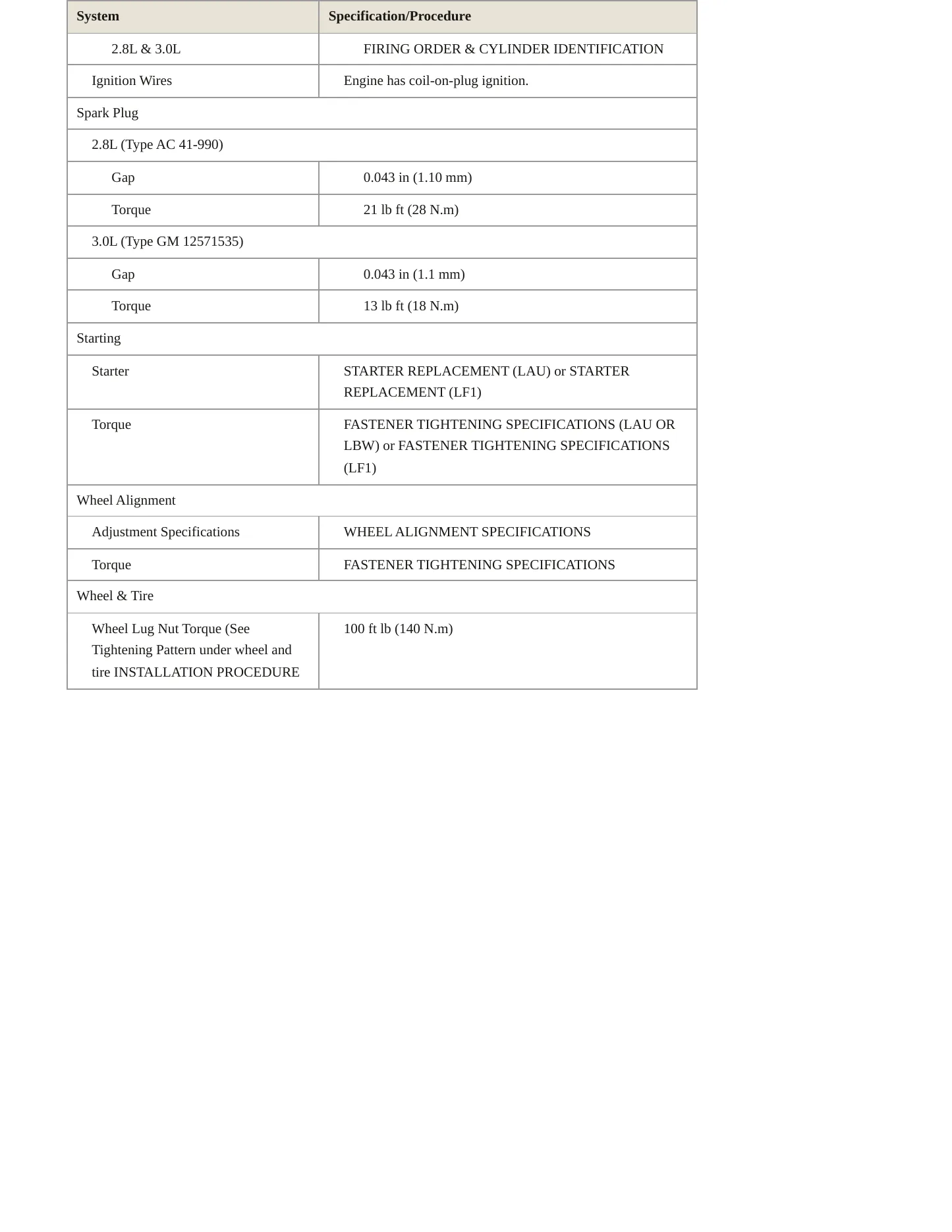 2010 Cadillac SRX Service and Repair Manual preview page 4