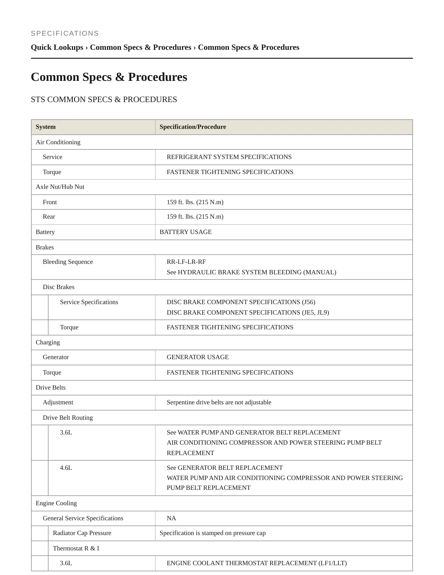 2010 Cadillac STS Service and Repair Manual preview page 2