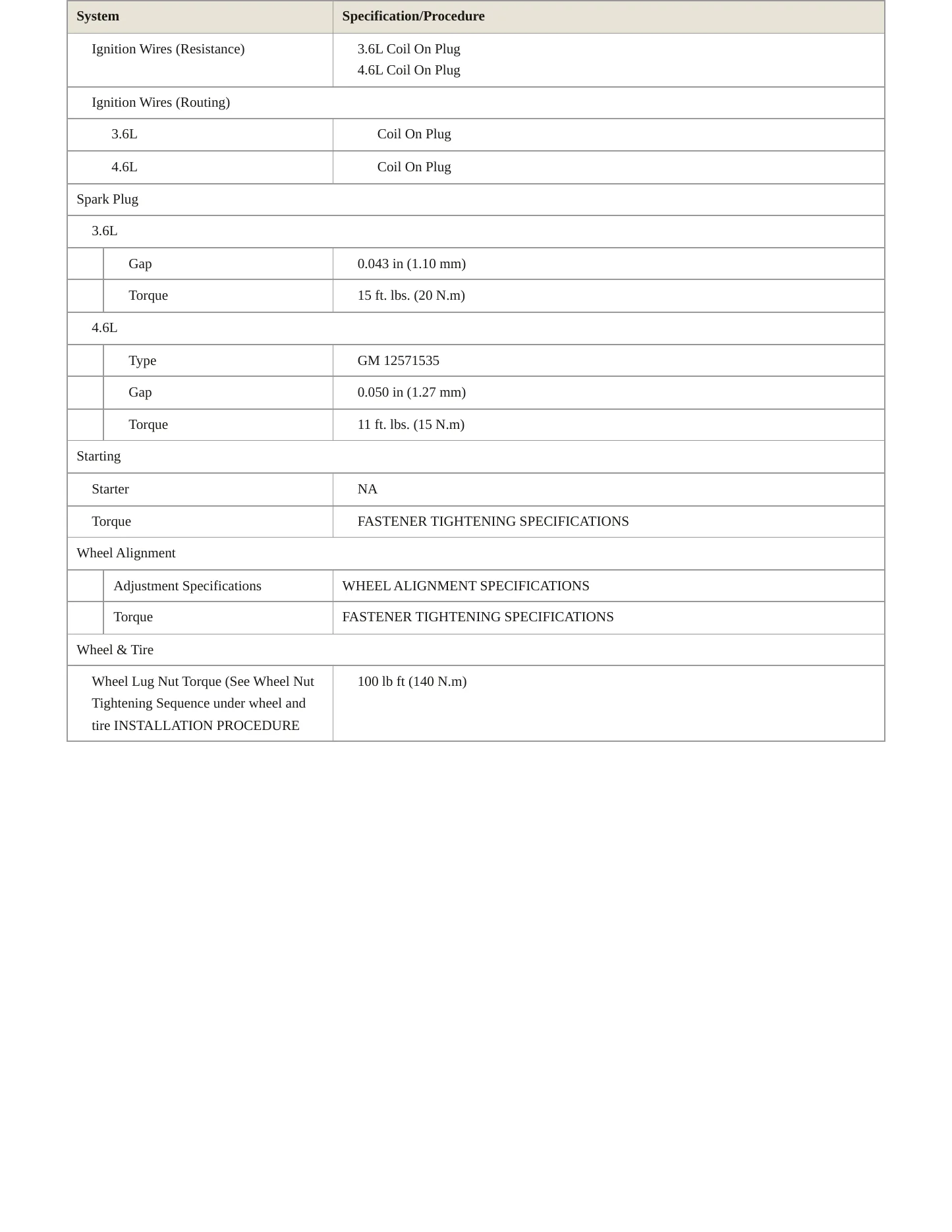 2010 Cadillac STS Service and Repair Manual preview page 4