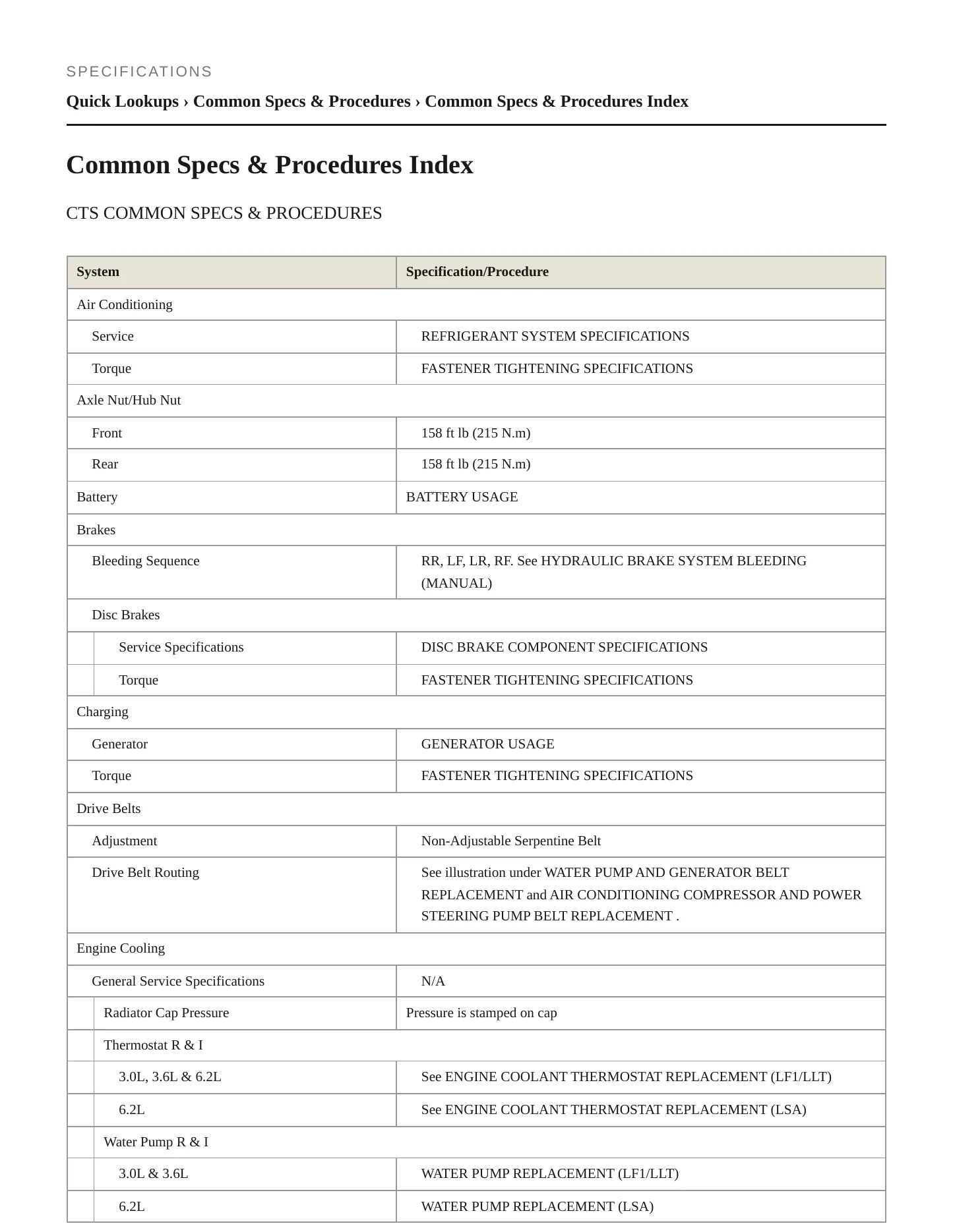 2011 Cadillac CTS Service and Repair Manual preview page 2