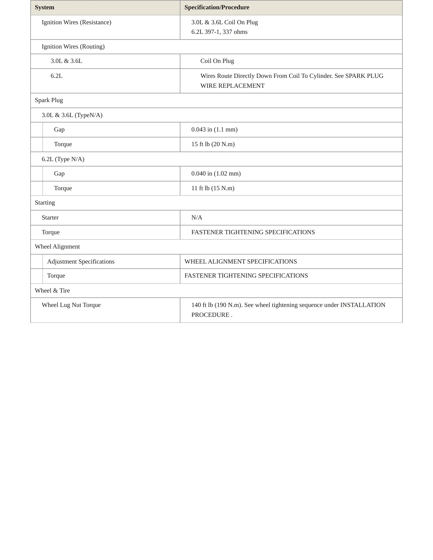 2011 Cadillac CTS Service and Repair Manual preview page 4