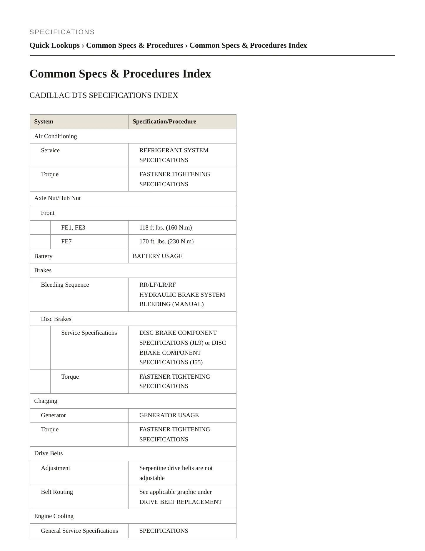 2011 Cadillac DTS Service and Repair Manual preview page 2
