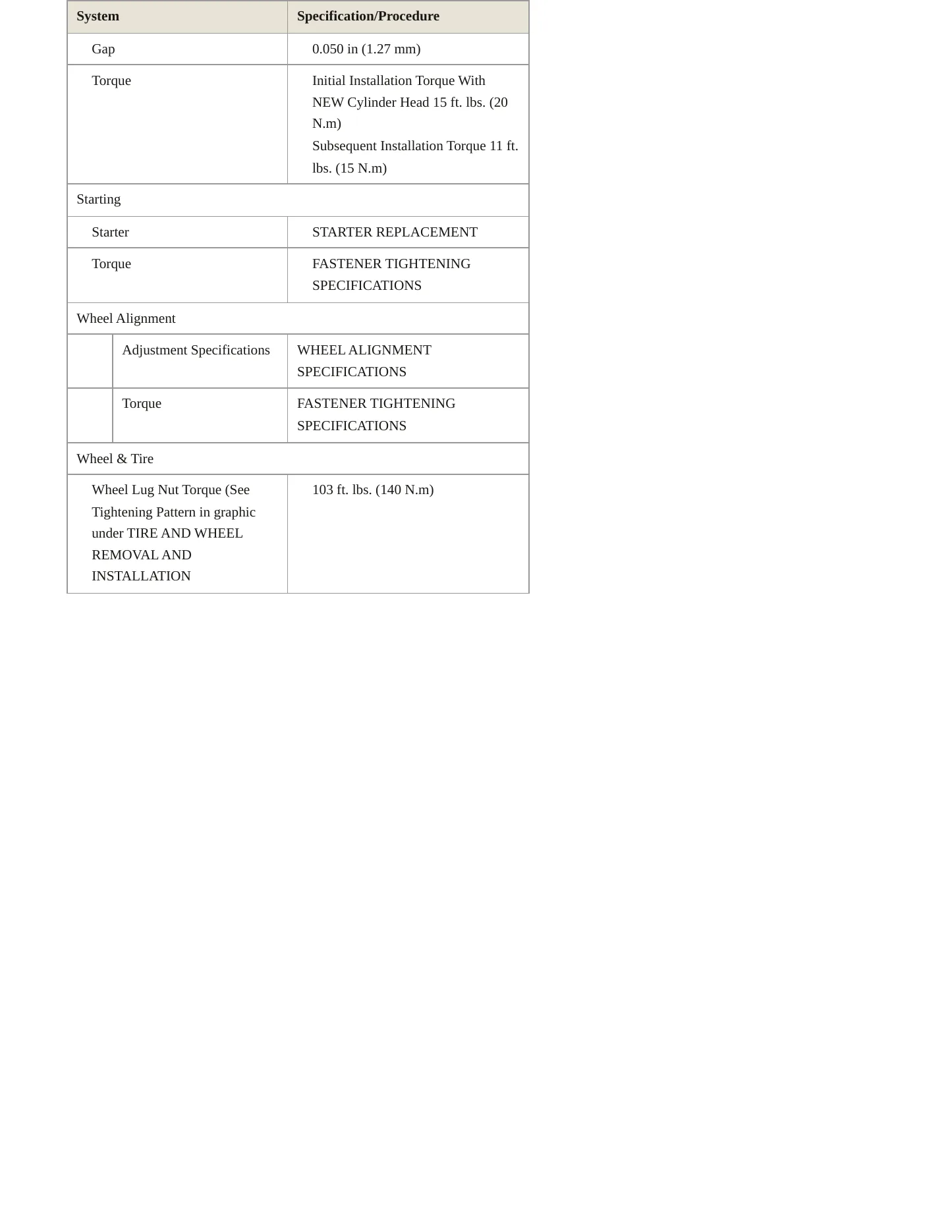 2011 Cadillac DTS Service and Repair Manual preview page 4