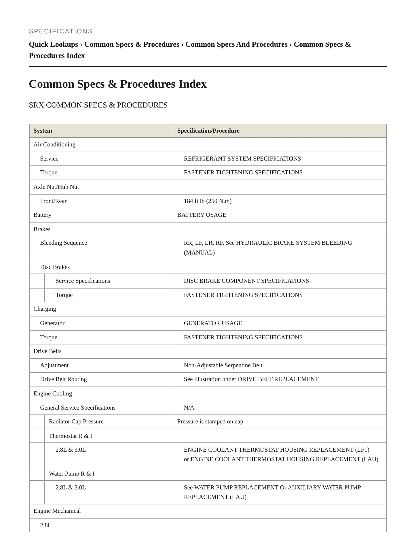 2011 Cadillac SRX Service and Repair Manual preview page 2