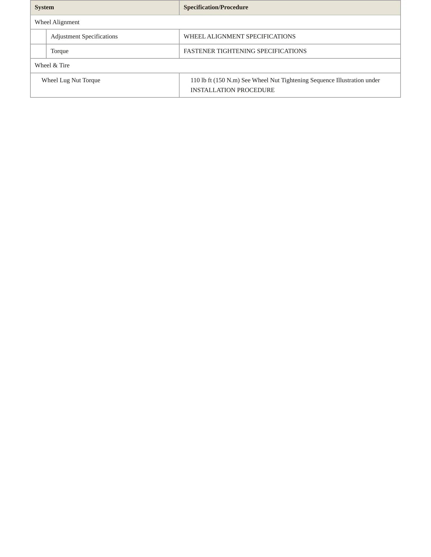 2011 Cadillac SRX Service and Repair Manual preview page 4