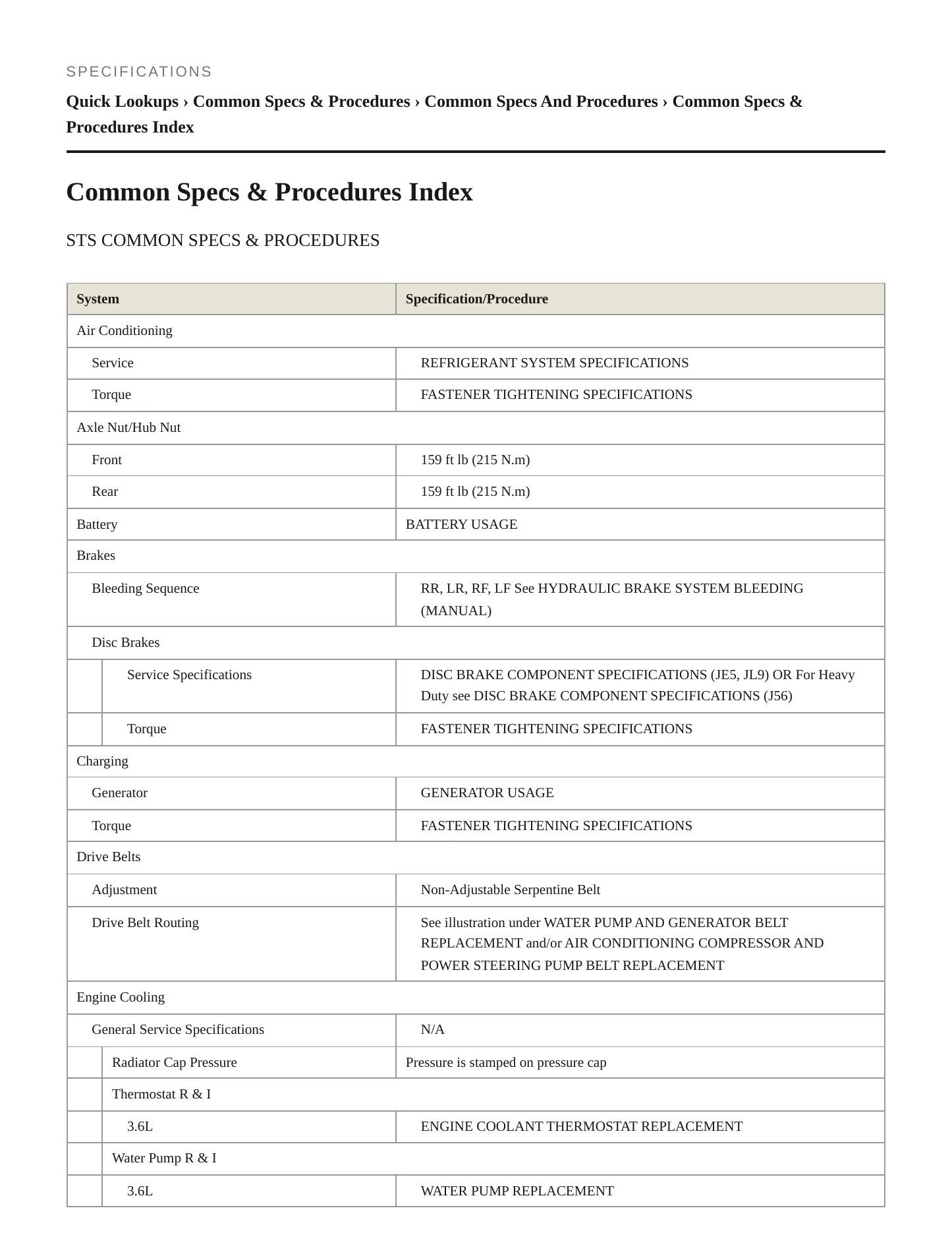 2011 Cadillac STS Service and Repair Manual preview page 2