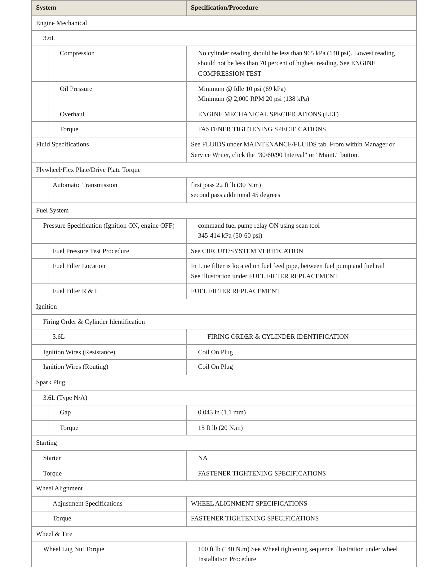 2011 Cadillac STS Service and Repair Manual preview page 3