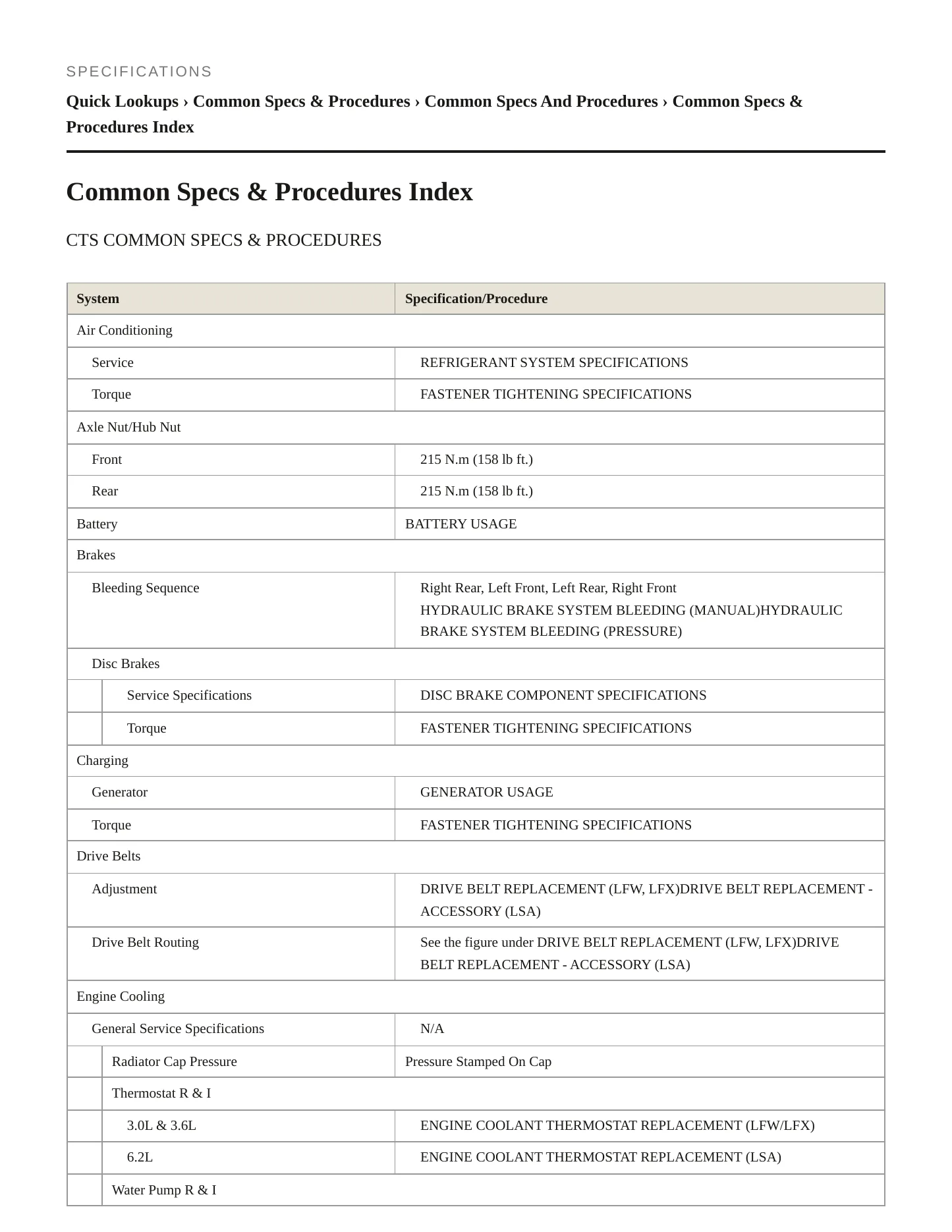 2012 Cadillac CTS Service and Repair Manual preview page 2