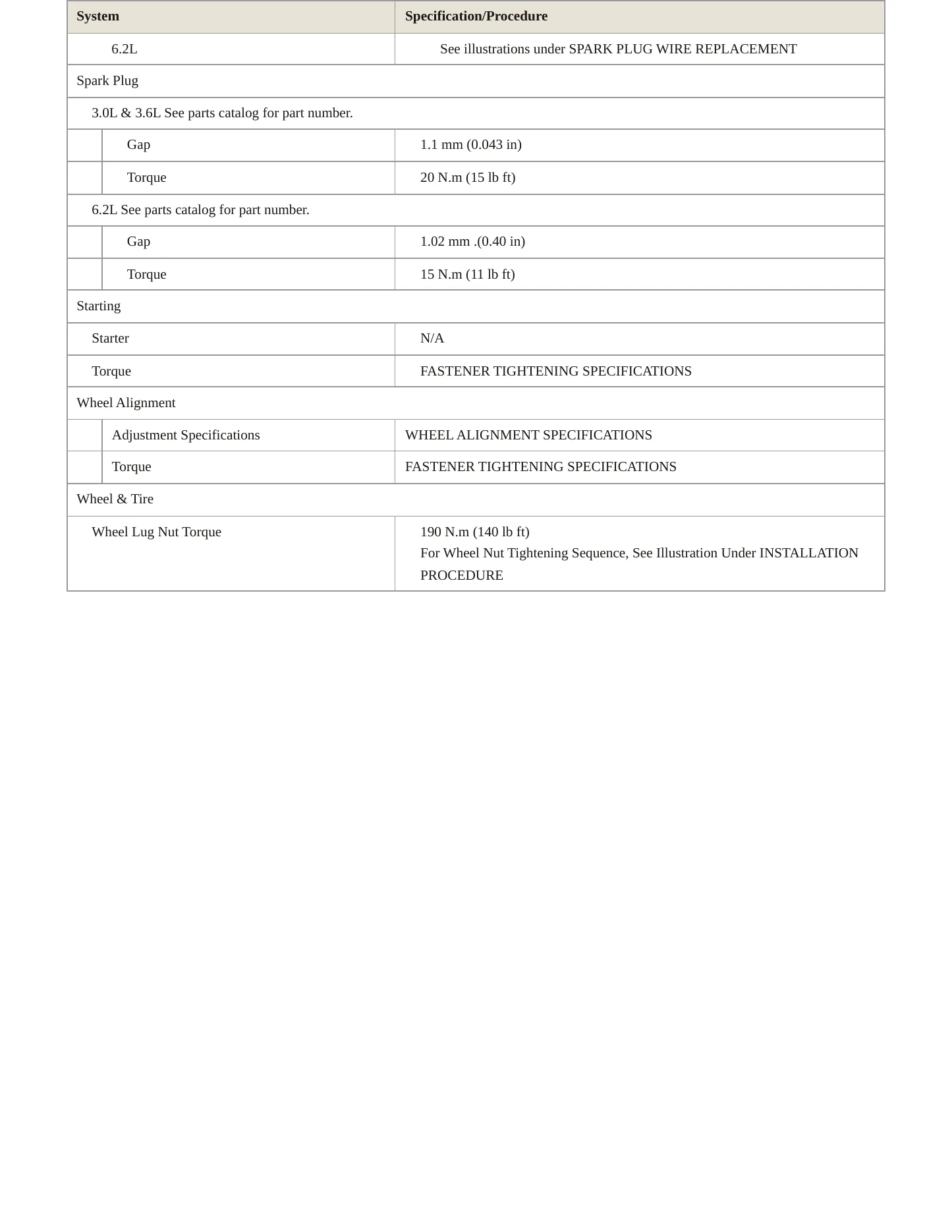 2012 Cadillac CTS Service and Repair Manual preview page 4