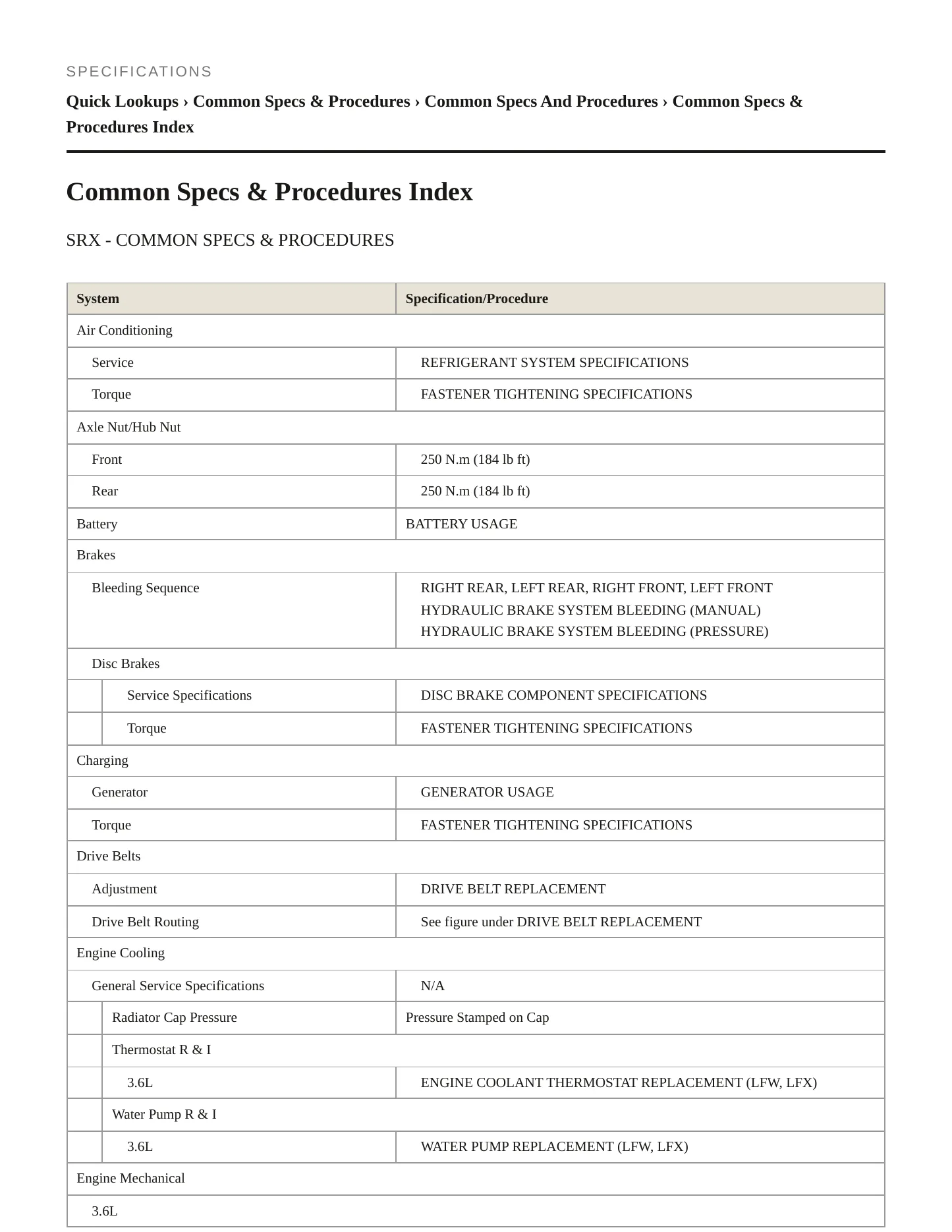 2012 Cadillac SRX Service and Repair Manual preview page 2