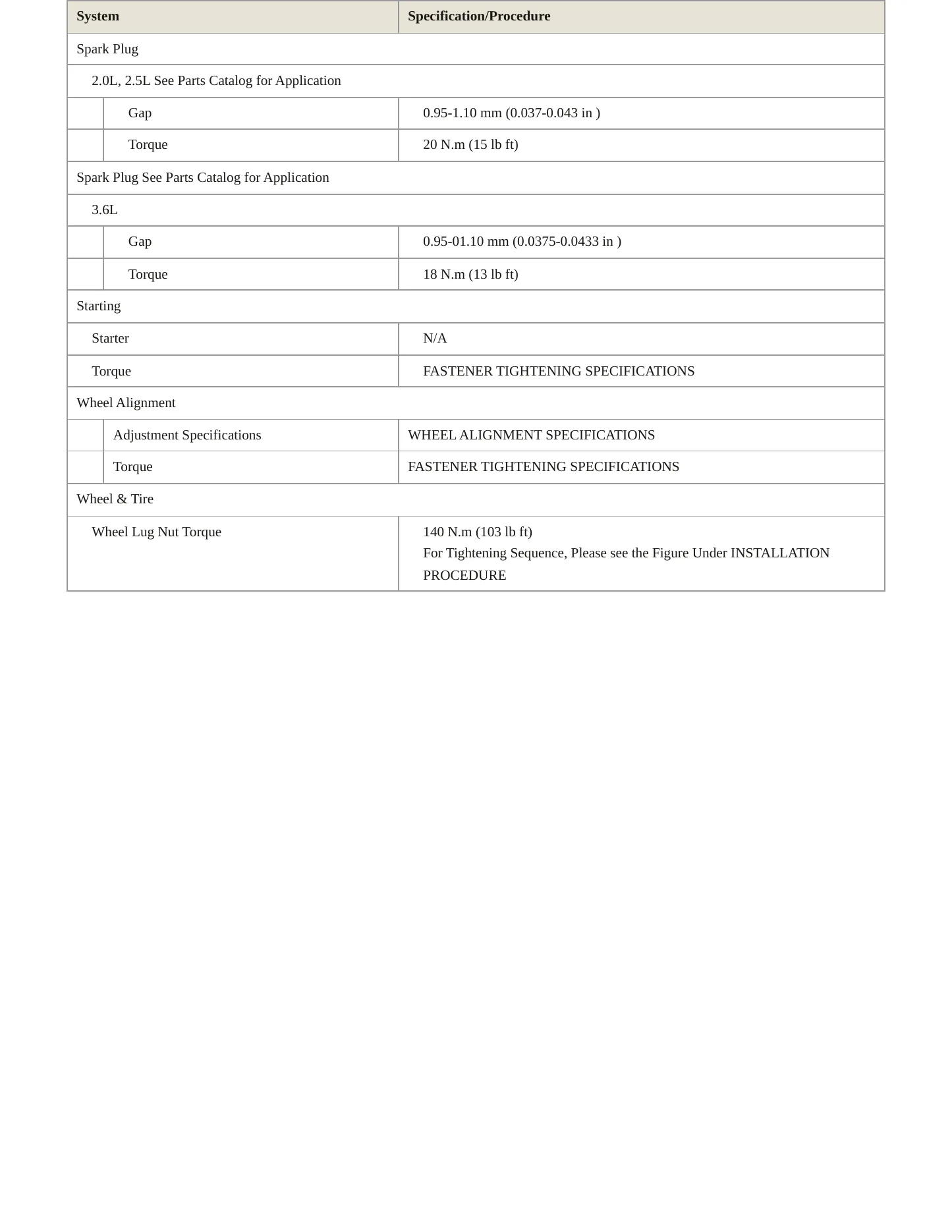 2013 Cadillac ATS Service and Repair Manual preview page 4