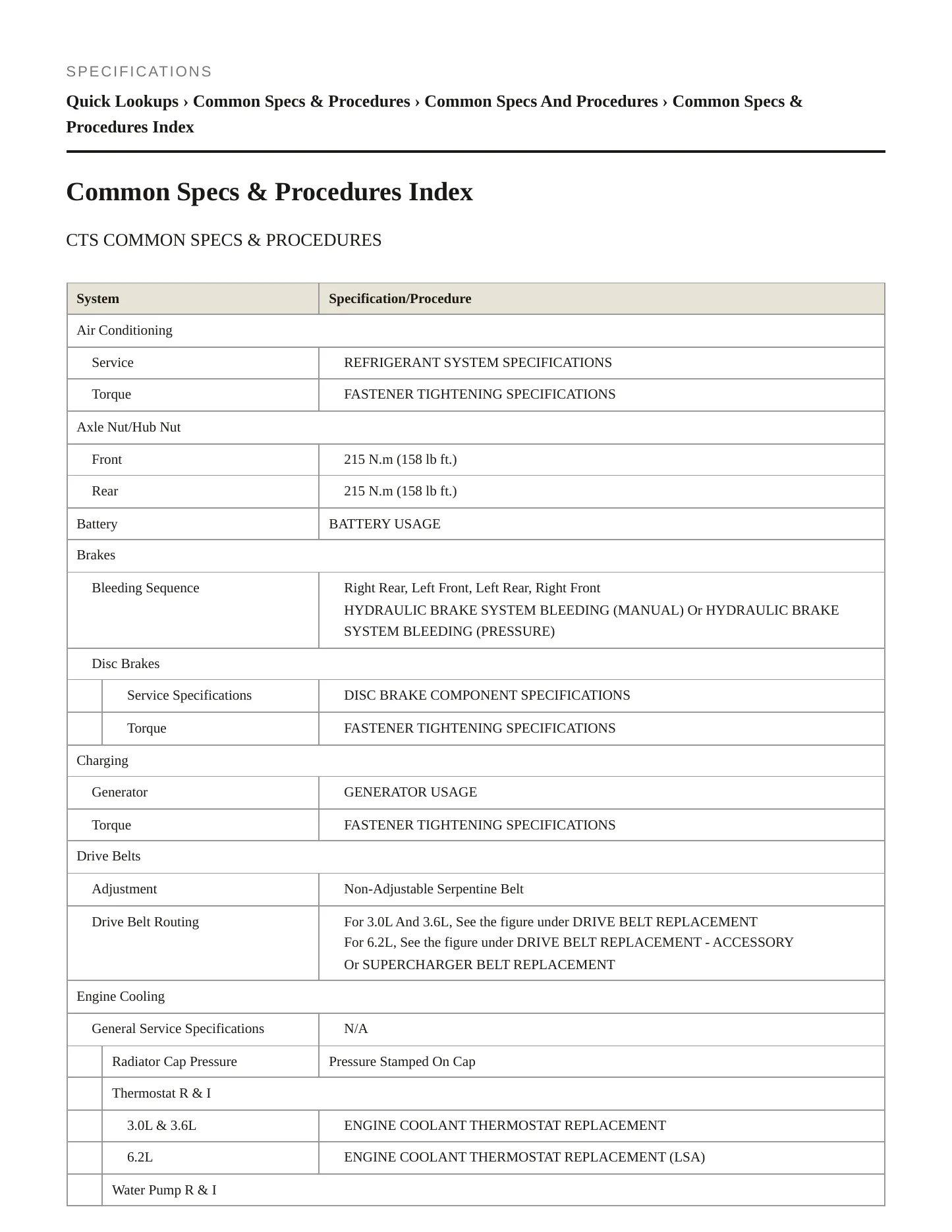2013 Cadillac CTS Service and Repair Manual preview page 2
