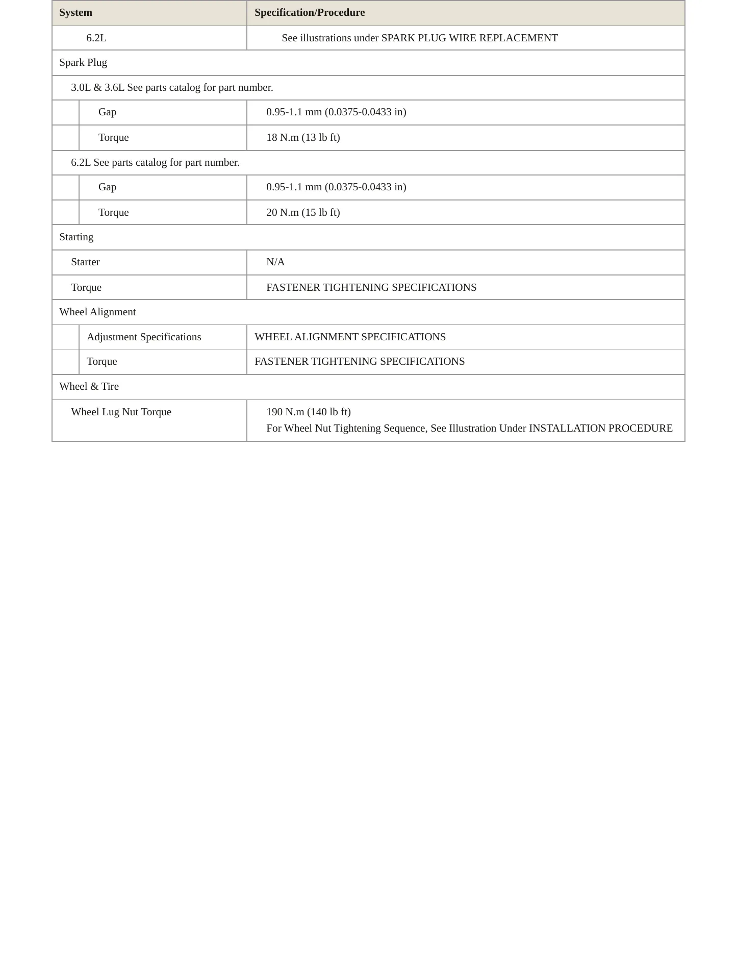 2013 Cadillac CTS Service and Repair Manual preview page 4