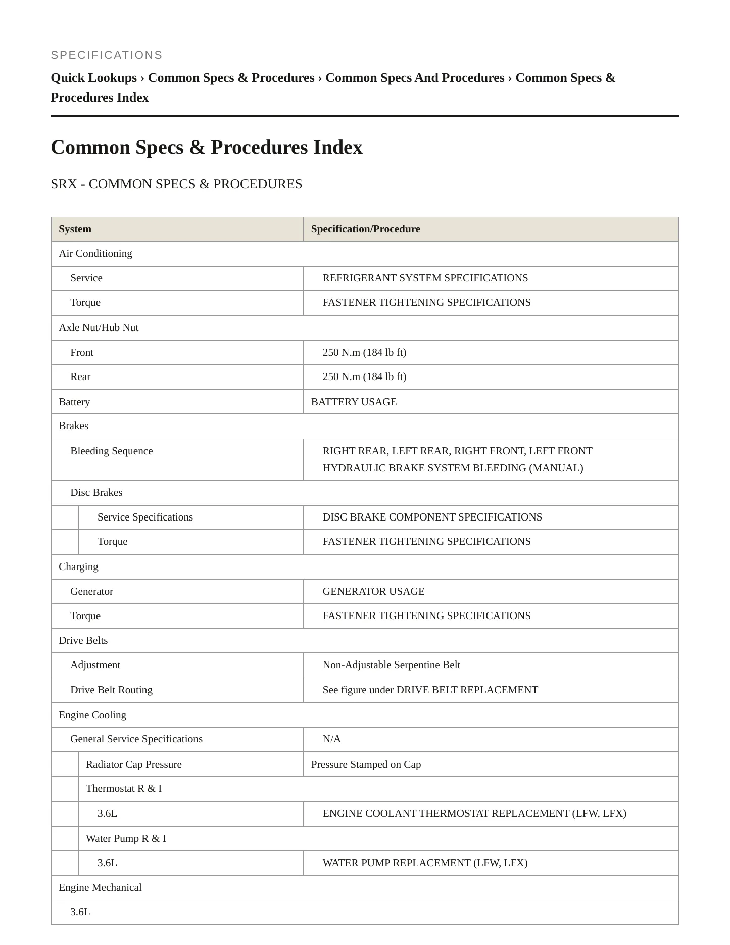 2013 Cadillac SRX Service and Repair Manual preview page 2