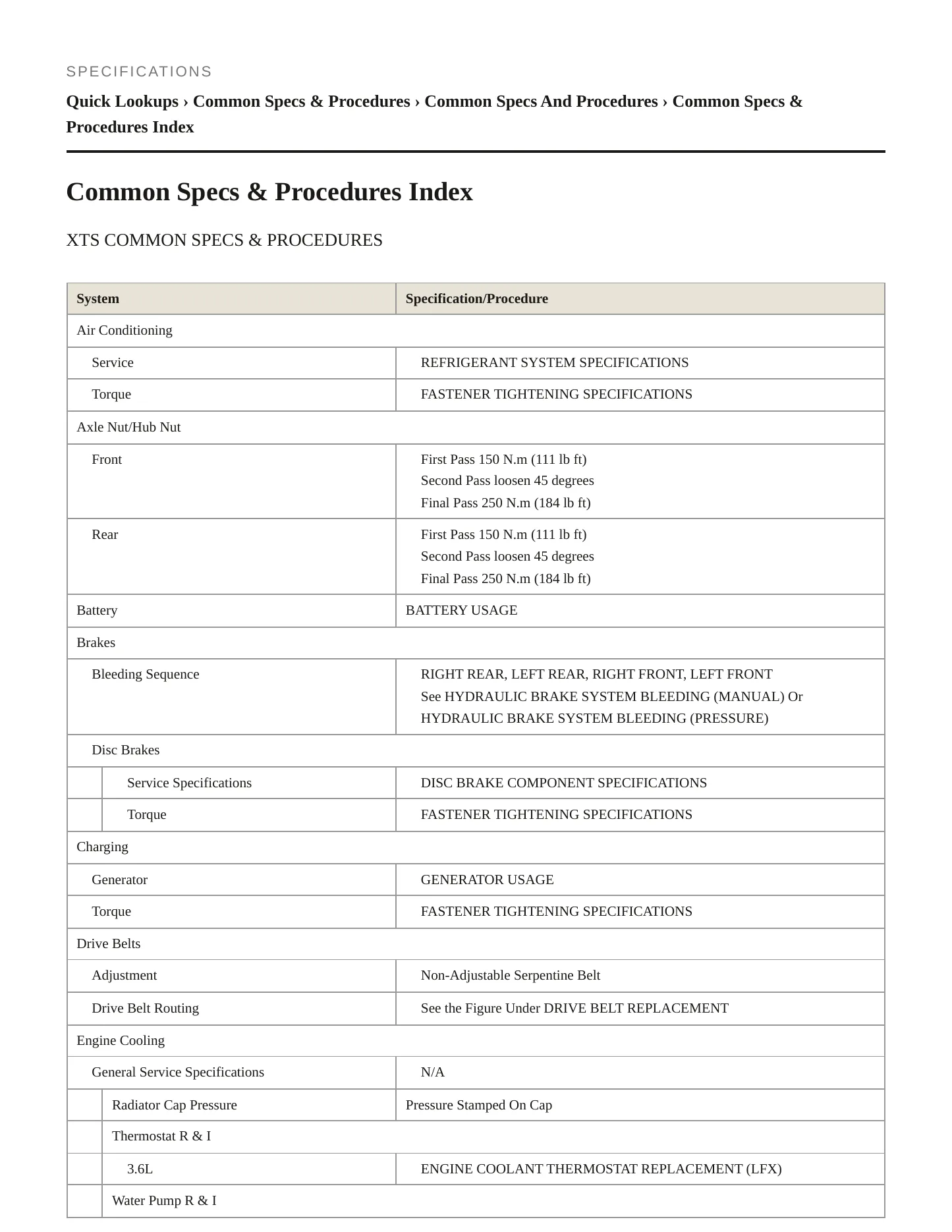 2013 Cadillac XTS Service and Repair Manual preview page 2