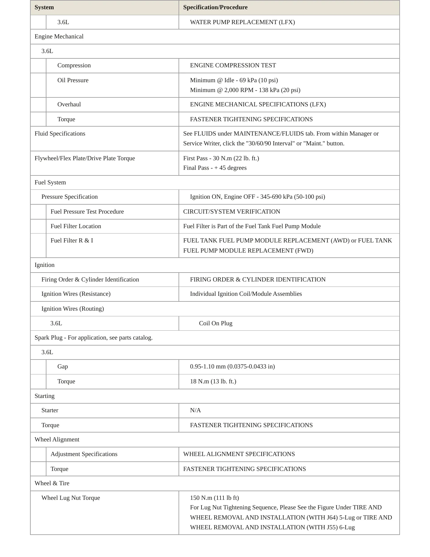 2013 Cadillac XTS Service and Repair Manual preview page 3