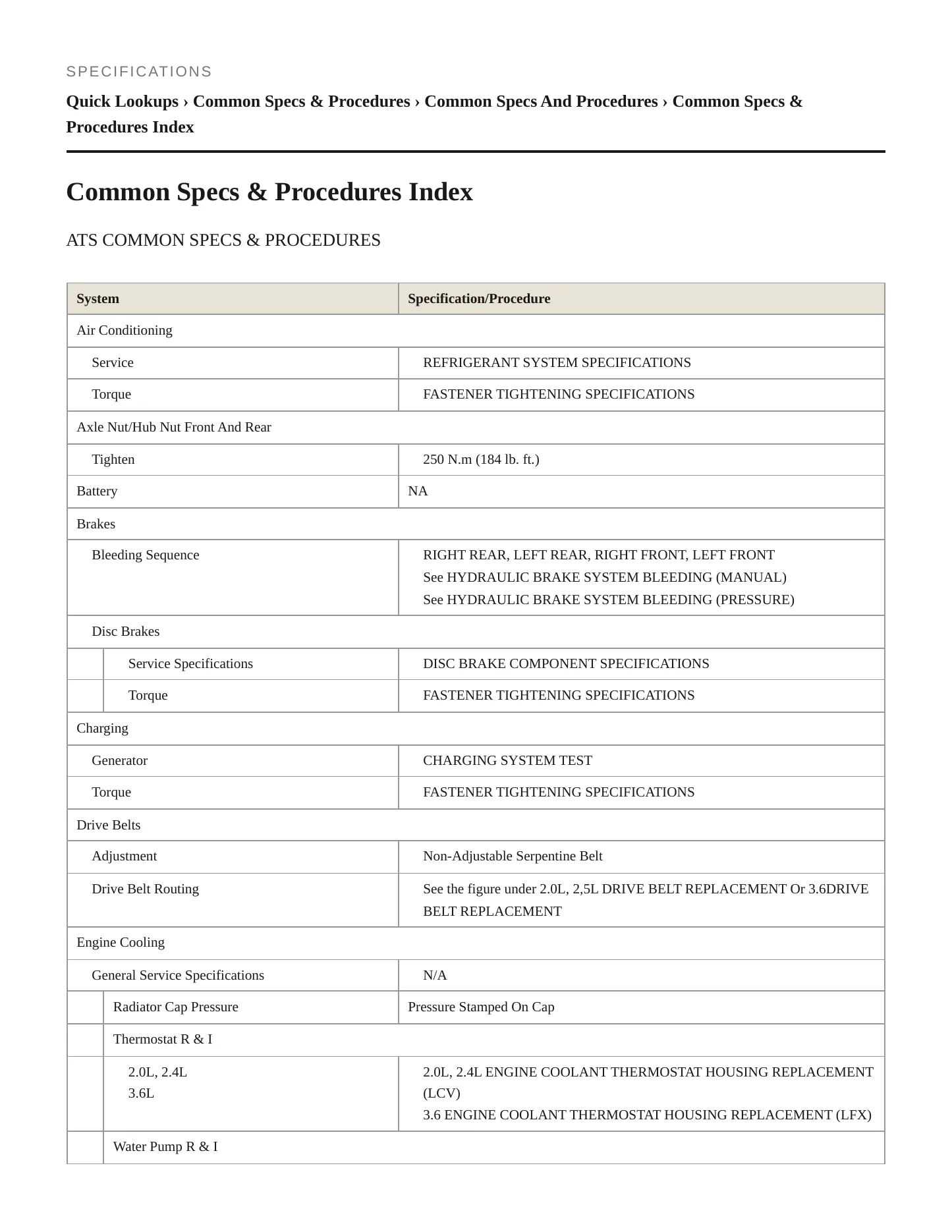 2014 Cadillac ATS Service and Repair Manual preview page 2