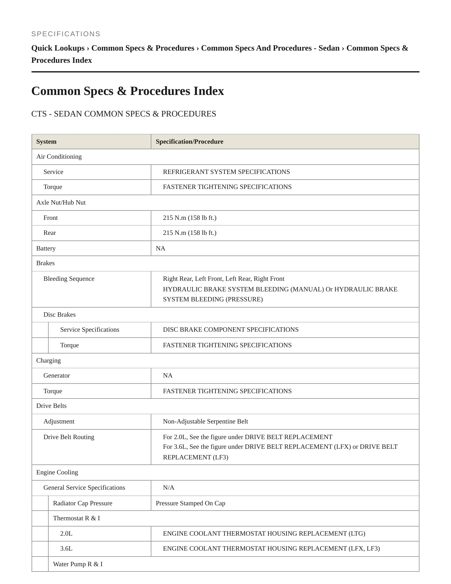 2014 Cadillac CTS Service and Repair Manual preview page 2