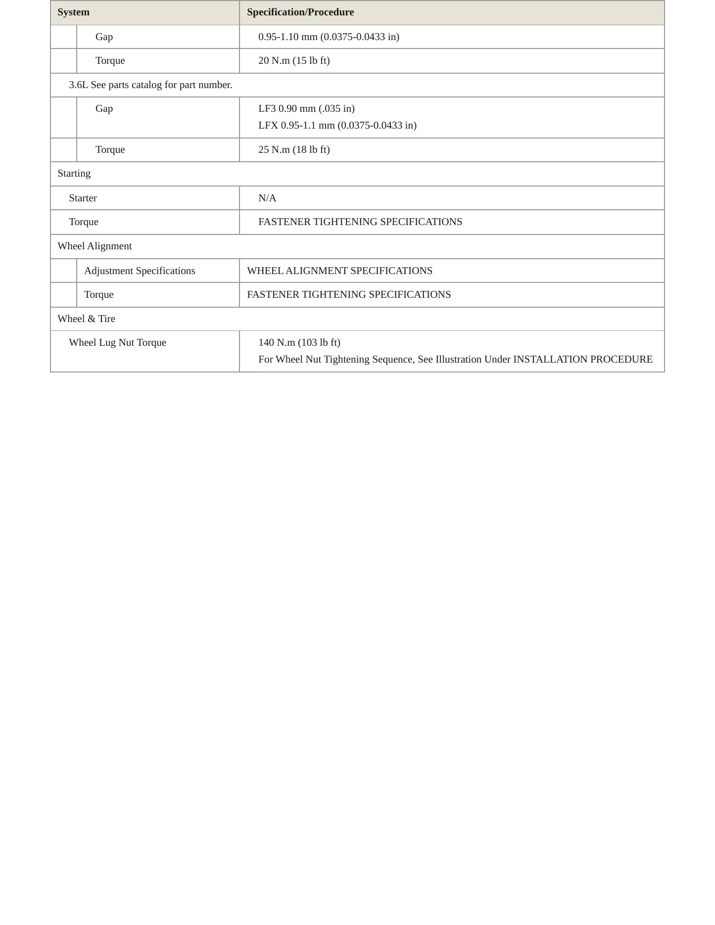 2014 Cadillac CTS Service and Repair Manual preview page 4