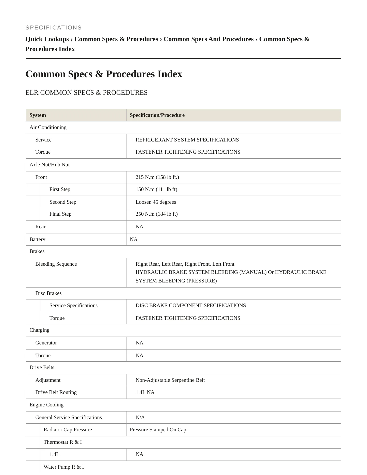 2014 Cadillac ELR Service and Repair Manual preview page 2