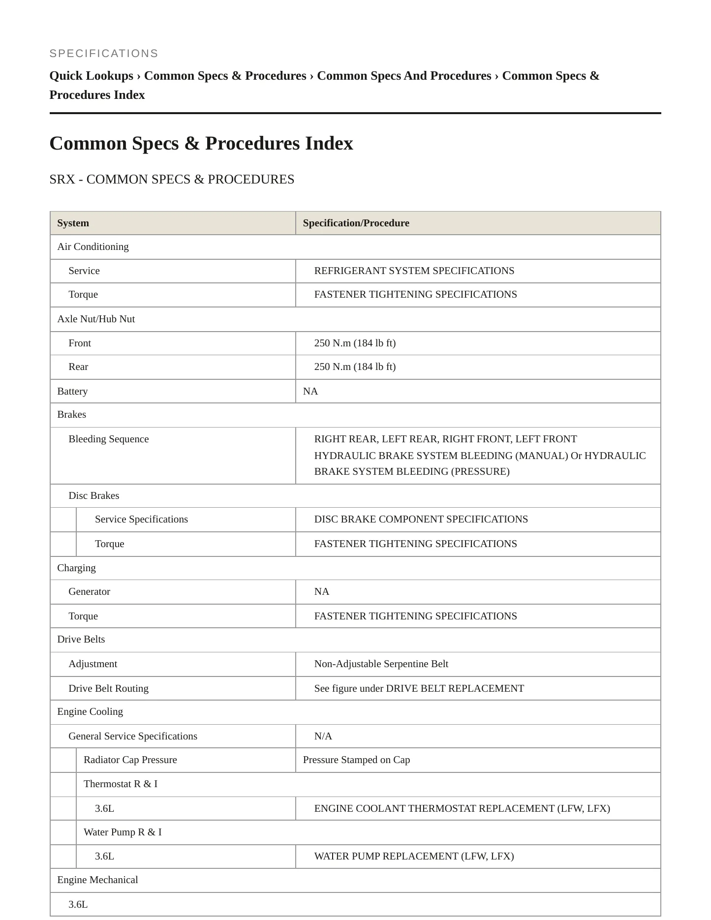 2014 Cadillac SRX Service and Repair Manual preview page 2
