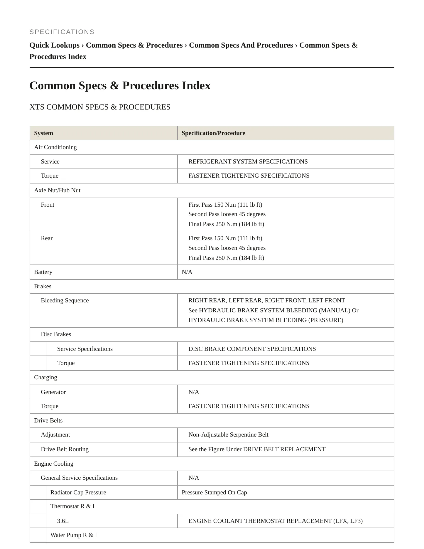 2014 Cadillac XTS Service and Repair Manual preview page 2