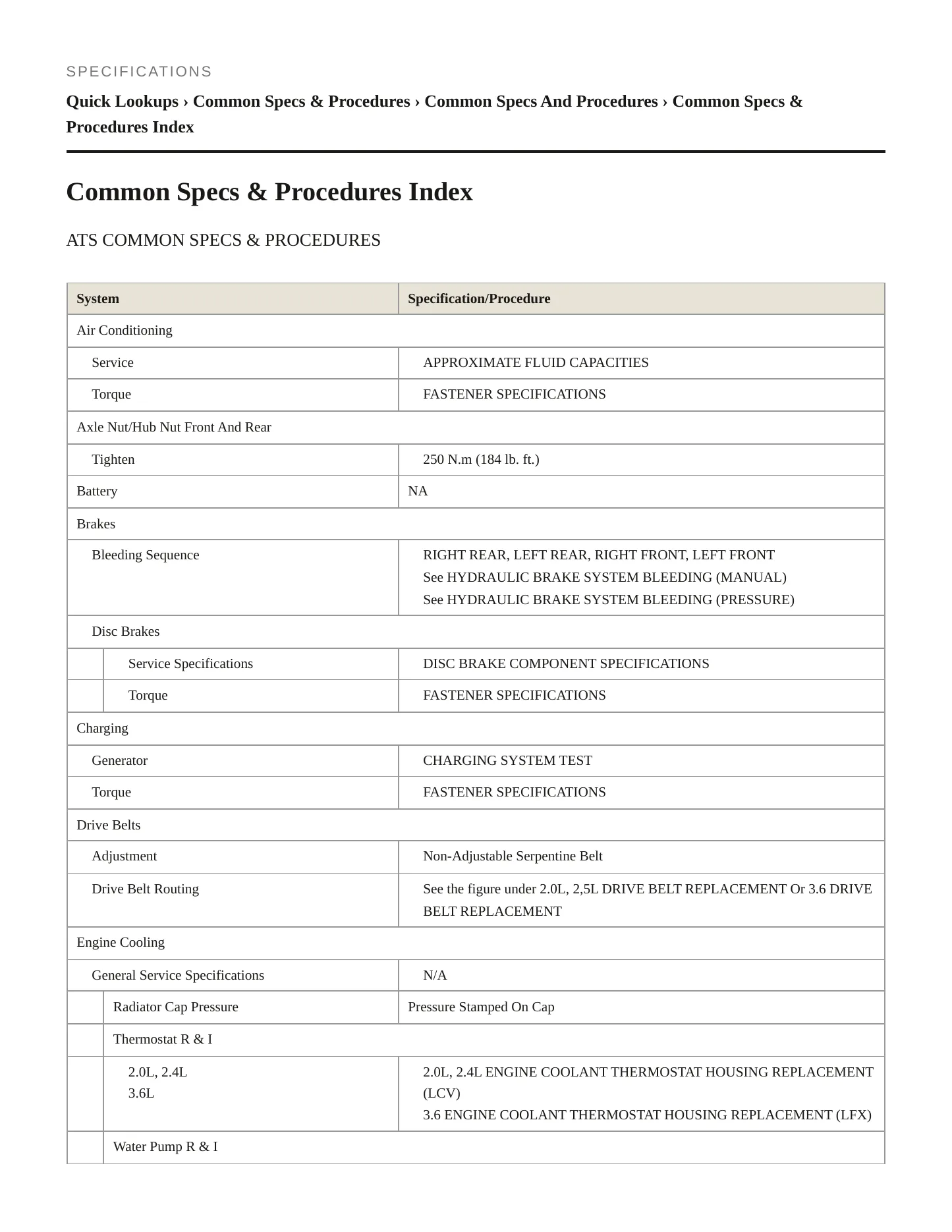 2015 Cadillac ATS Service and Repair Manual preview page 2