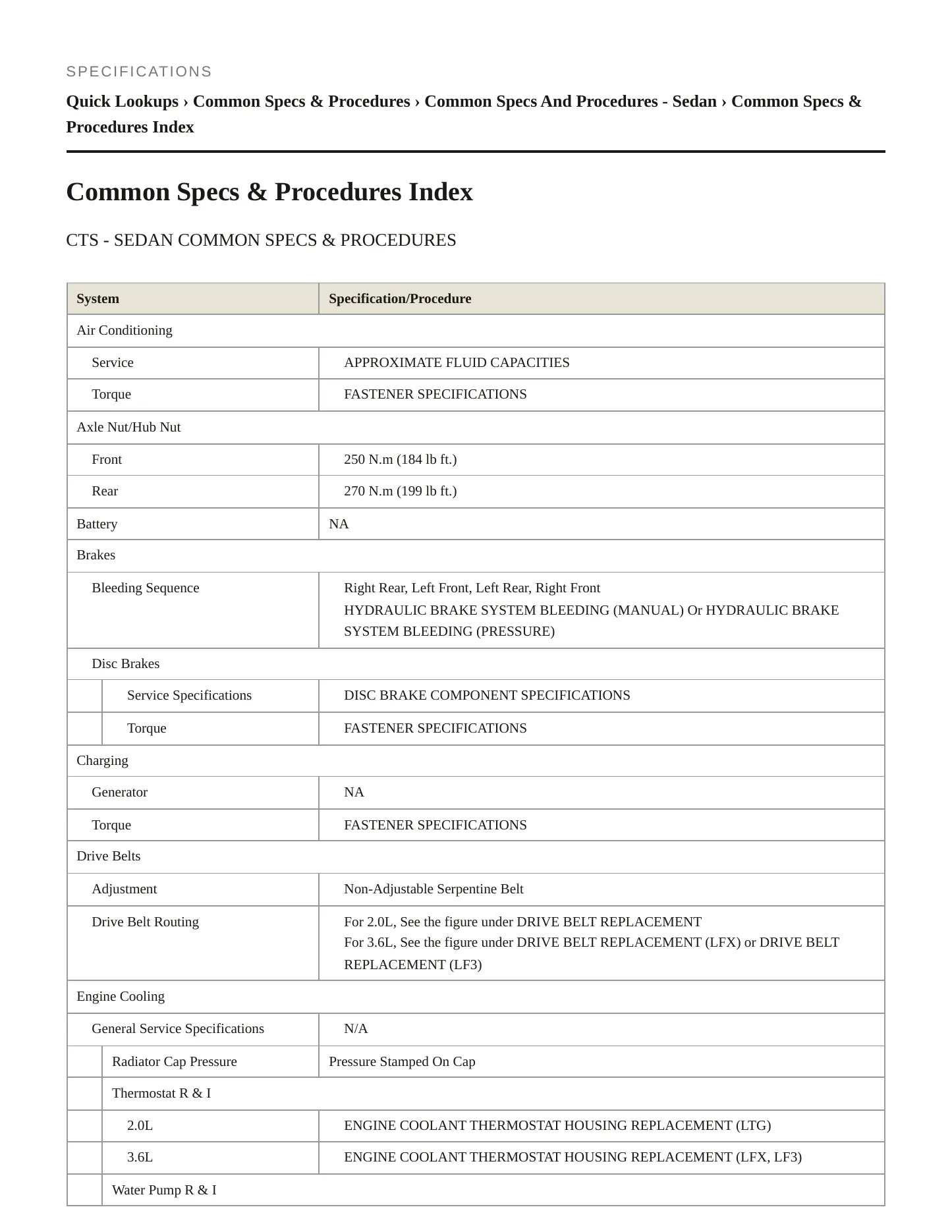 2015 Cadillac CTS Service and Repair Manual preview page 2