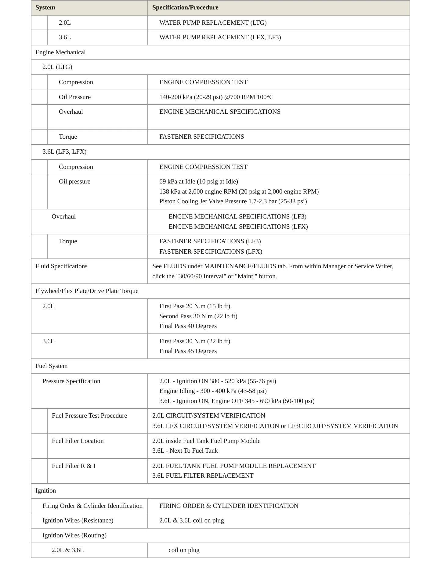 2015 Cadillac CTS Service and Repair Manual preview page 3