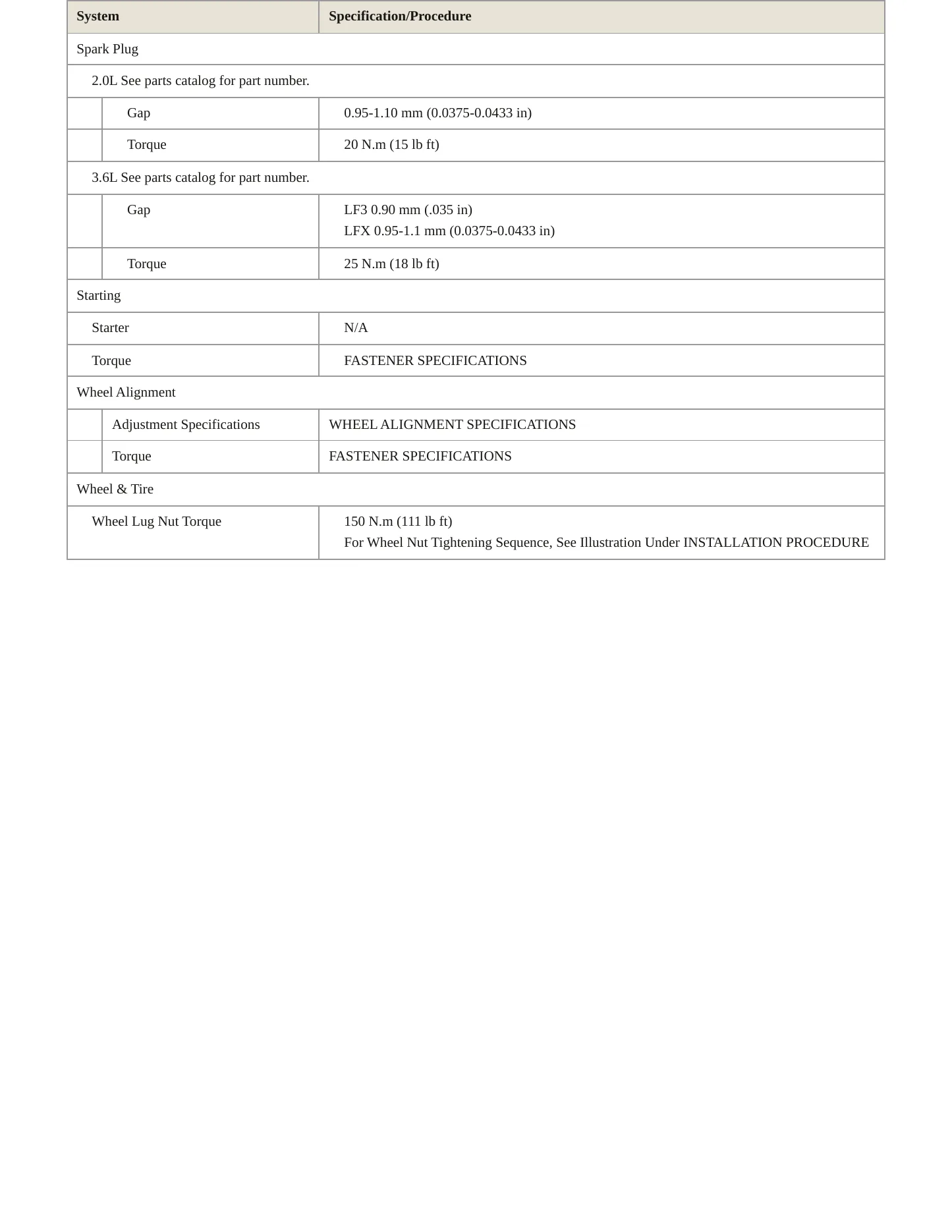 2015 Cadillac CTS Service and Repair Manual preview page 4