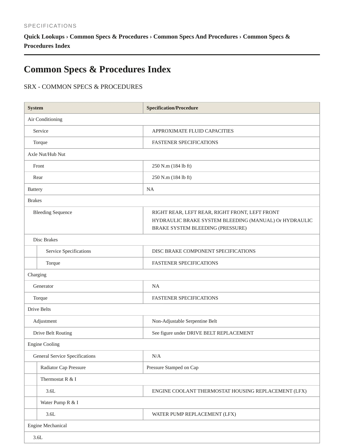 2015 Cadillac SRX Service and Repair Manual preview page 2