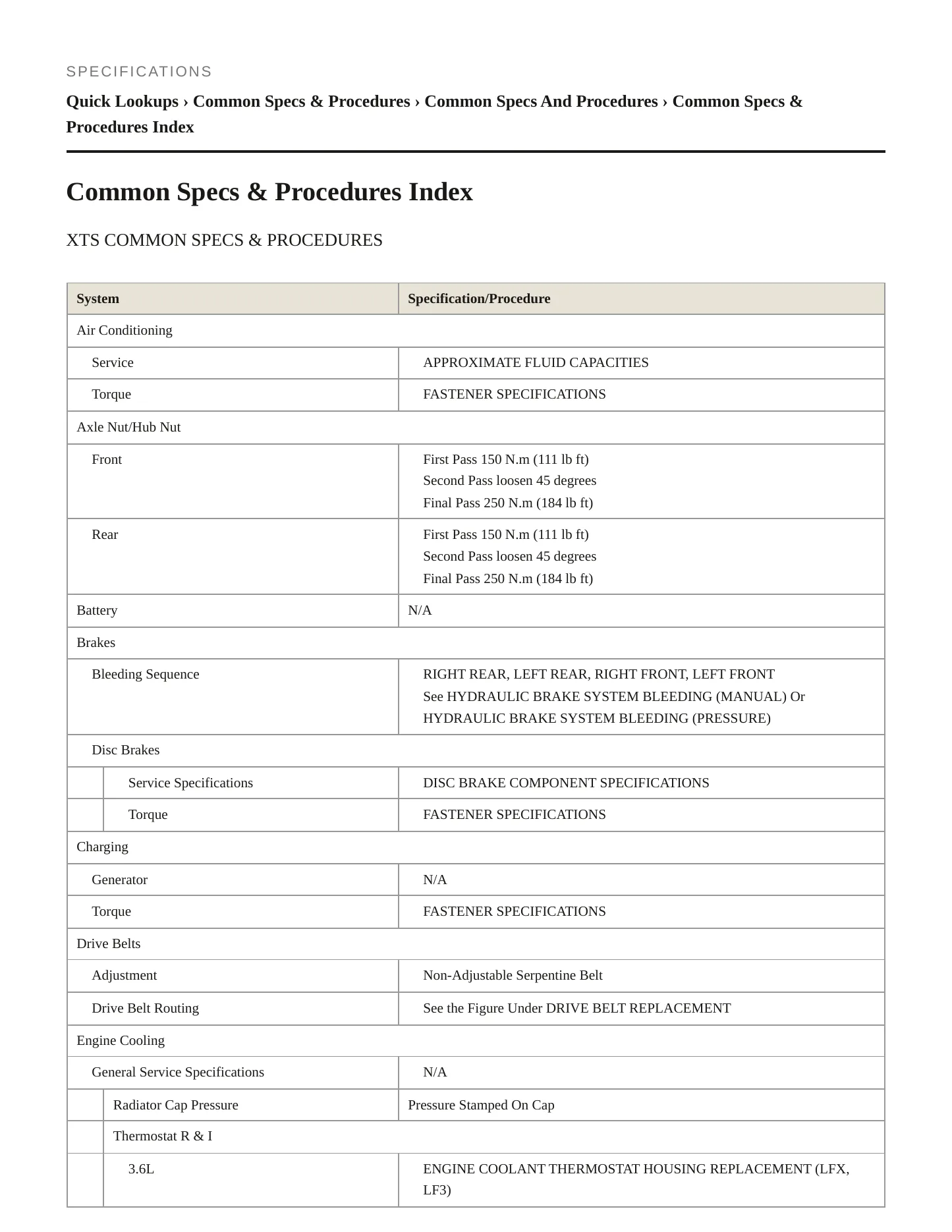 2015 Cadillac XTS Service and Repair Manual preview page 2