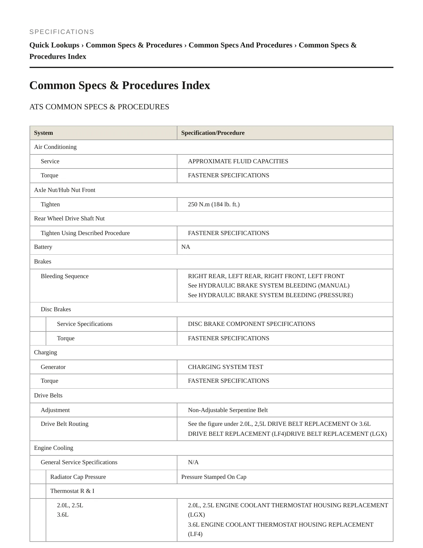 2016 Cadillac ATS Service and Repair Manual preview page 2