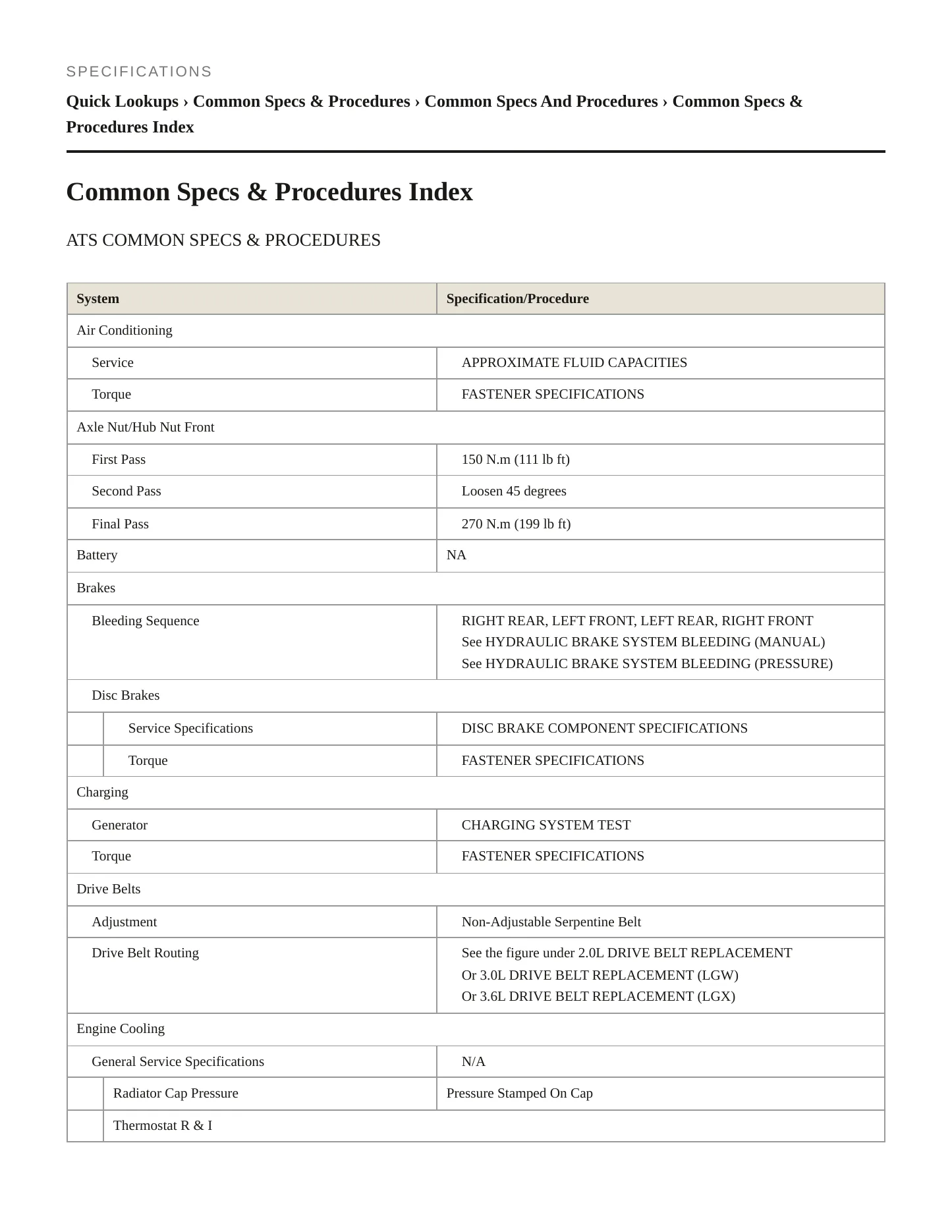 2016 Cadillac CT6 Service and Repair Manual preview page 2
