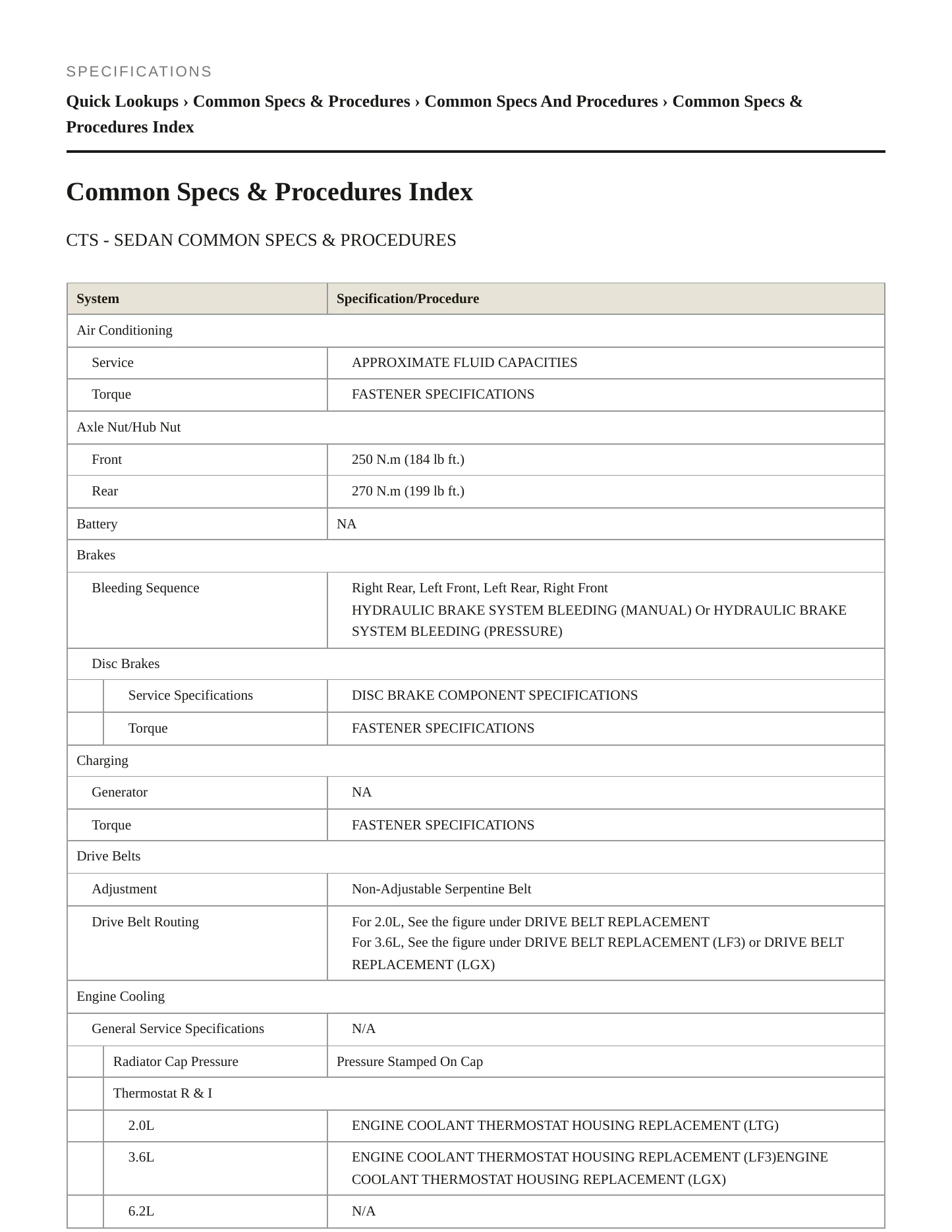 2016 Cadillac CTS Service and Repair Manual preview page 2