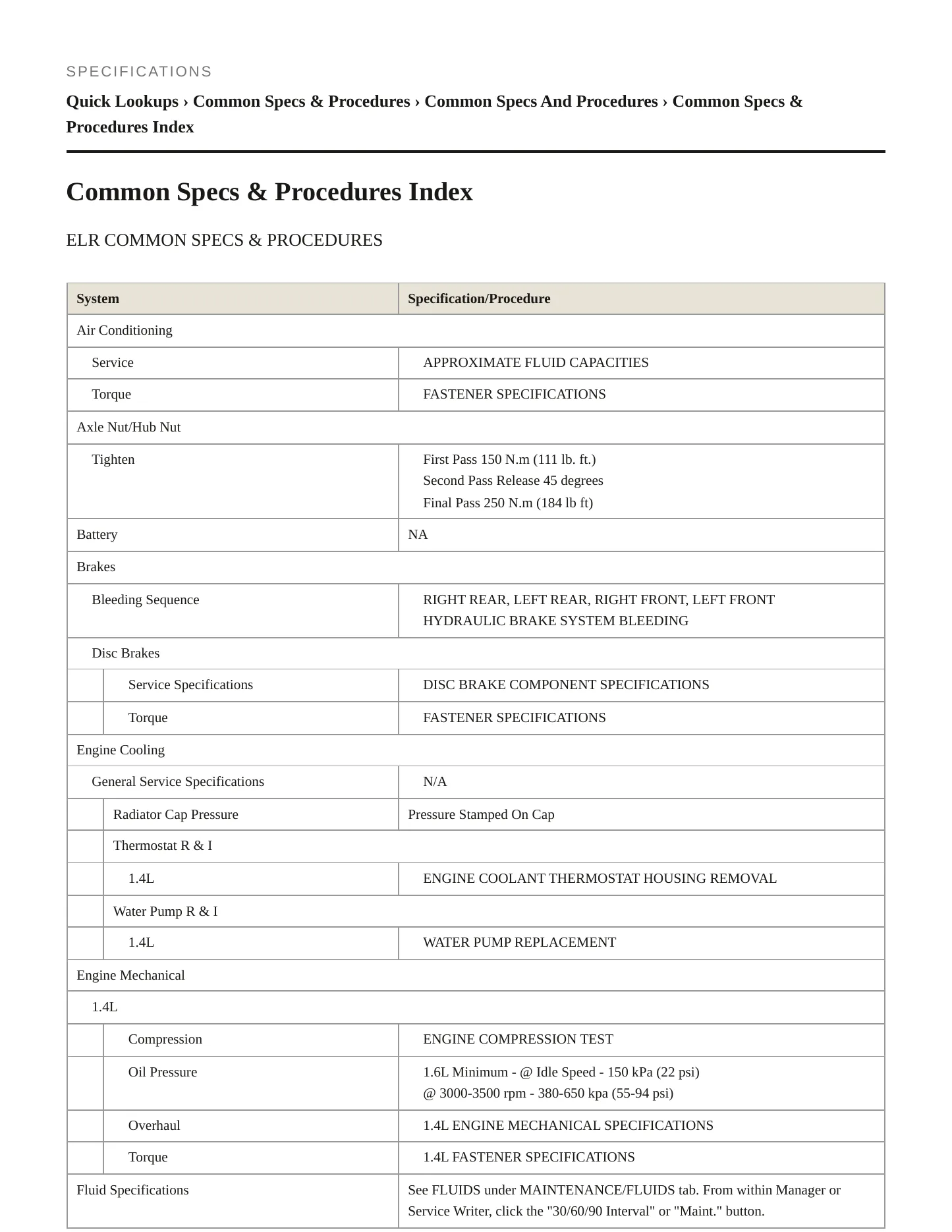 2016 Cadillac ELR Service and Repair Manual preview page 2