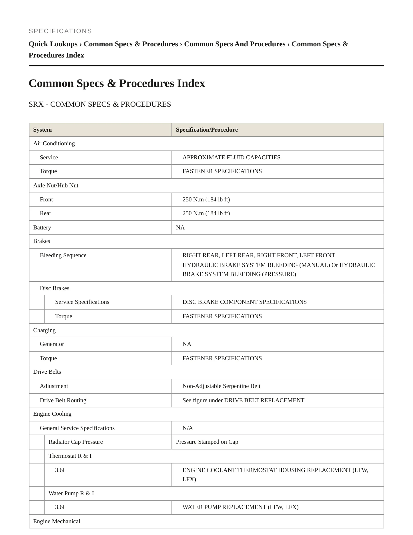 2016 Cadillac SRX Service and Repair Manual preview page 2