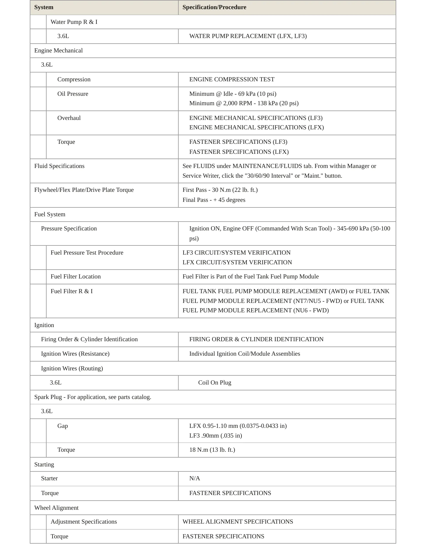 2016 Cadillac XTS Service and Repair Manual preview page 3