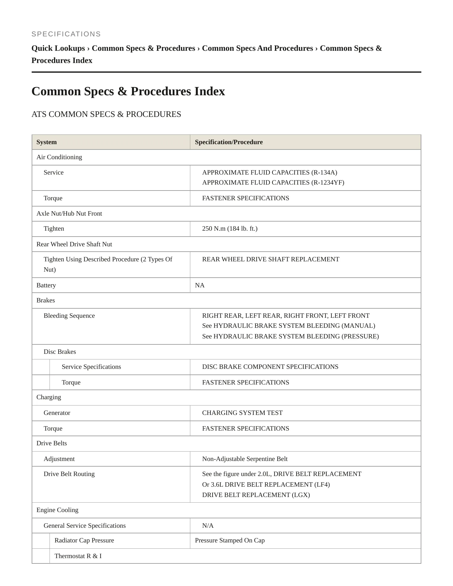 2017 Cadillac ATS Service and Repair Manual preview page 2