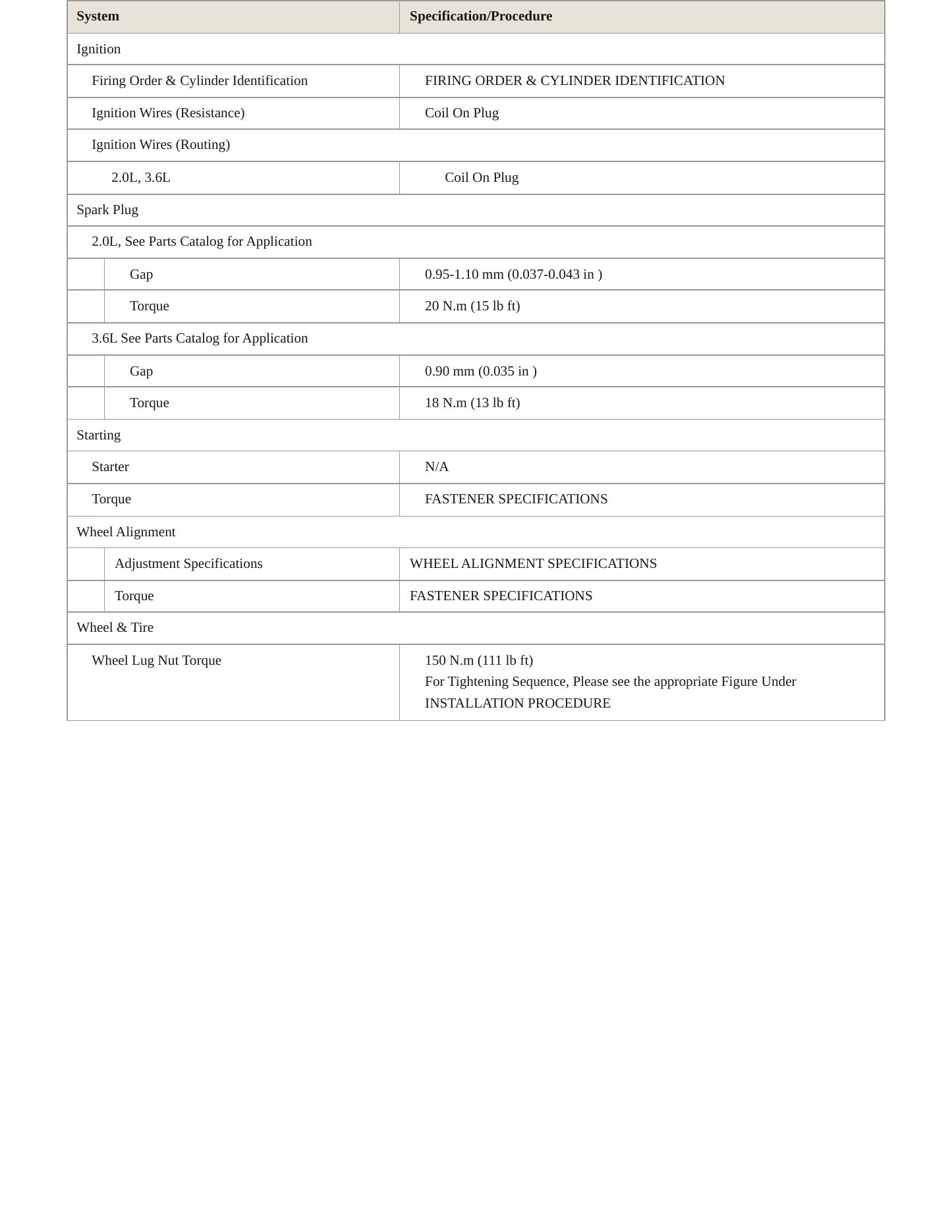 2017 Cadillac ATS Service and Repair Manual preview page 4